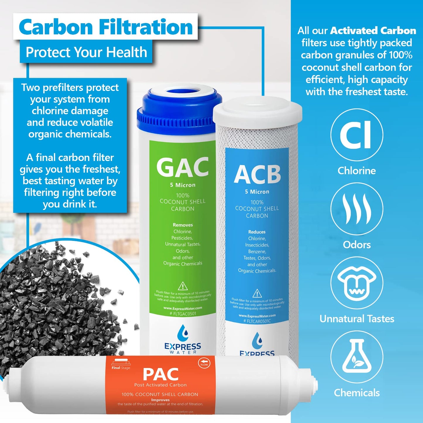 Express Water – 3 Year Reverse Osmosis System Replacement Filter Set – 23 Water Filters with 50 GPD RO Membrane, Carbon GAC, ACB, PAC Filters, Sediment SED Filters – 10 inch Size
