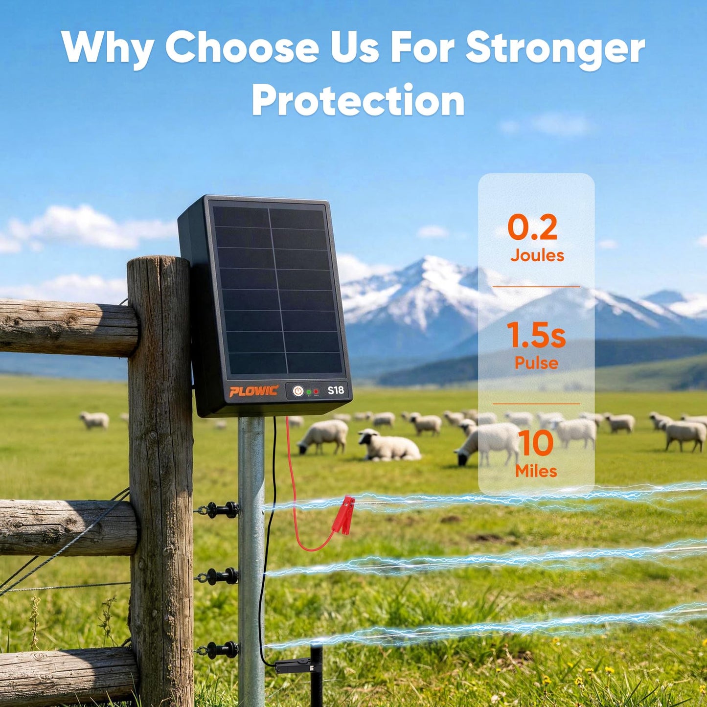 Solar Electric Fence Charger for Livestock: 0.2J 10 Miles Electric Fence Energizer with Rechargeable Battery, Portable Powered Electric Fence for Horses Cattle Sheep Protection