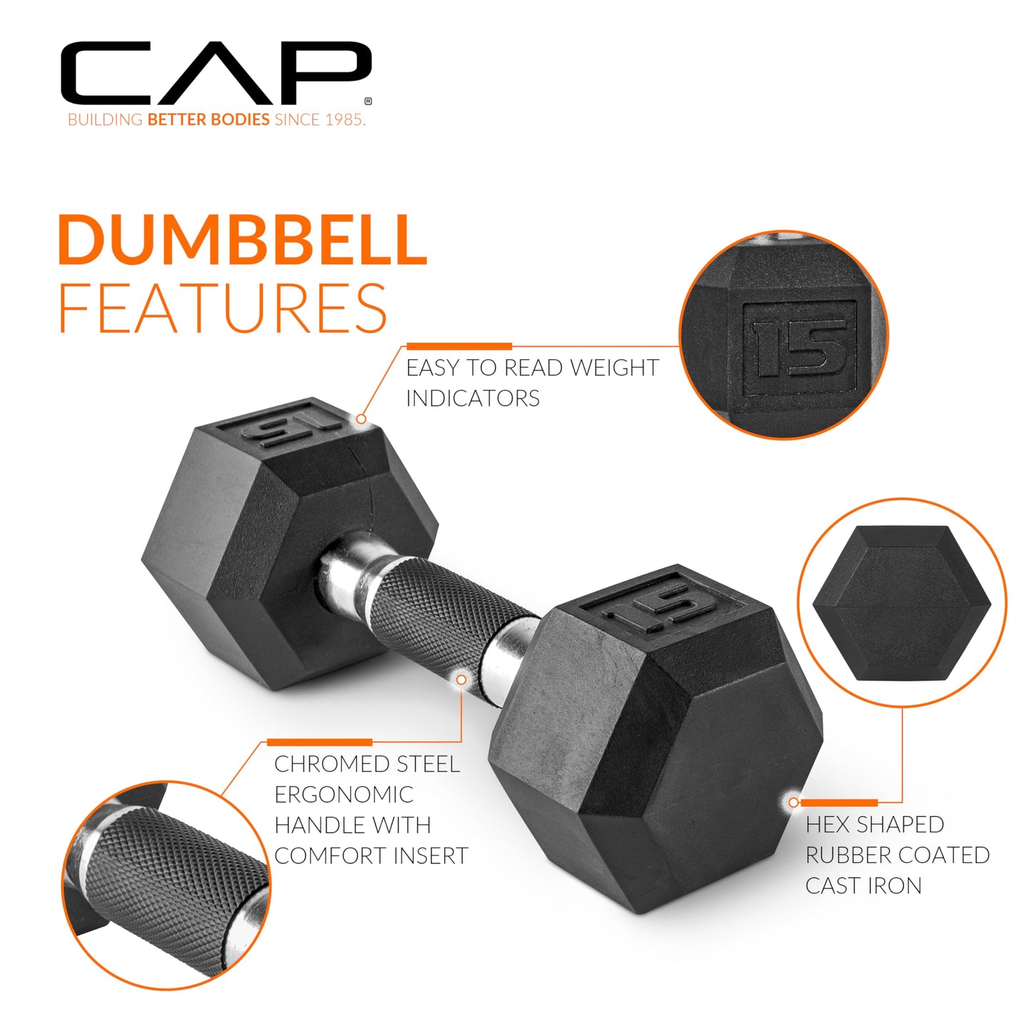CAP Barbell 20 LB Rubber Coated Hex Dumbbell Hand Weight with Padded Grip - Pair | Comfort Grip