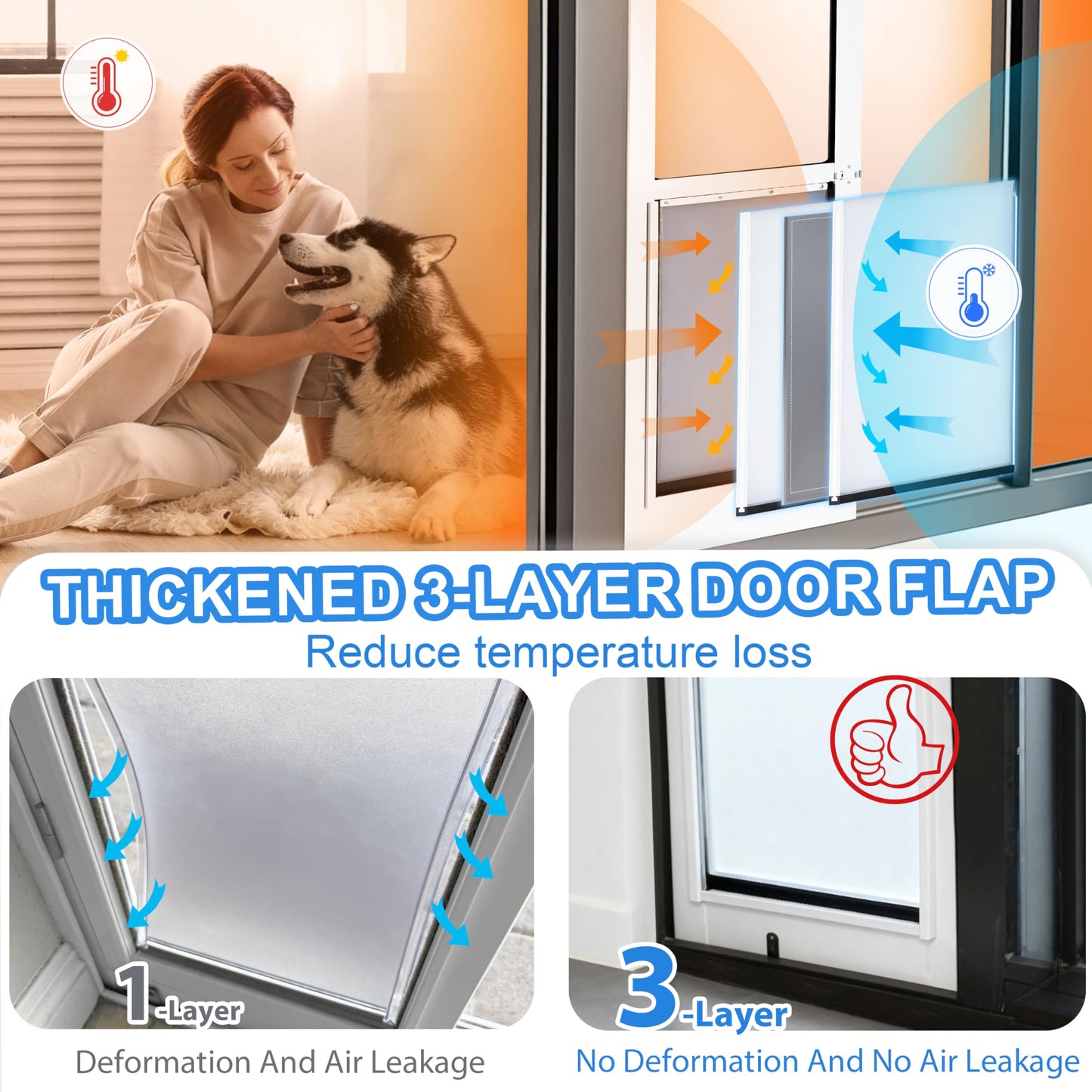 Dog Door for Sliding Glass Door,3-Layer Reinforce Door Flap,Thermal Insulation,Anti Deform,Magnetic Strip X2 Effective Weatherproof,Heavy-Duty Aluminum Frame,76-80" Adjust,for Large Dog Under 90lb