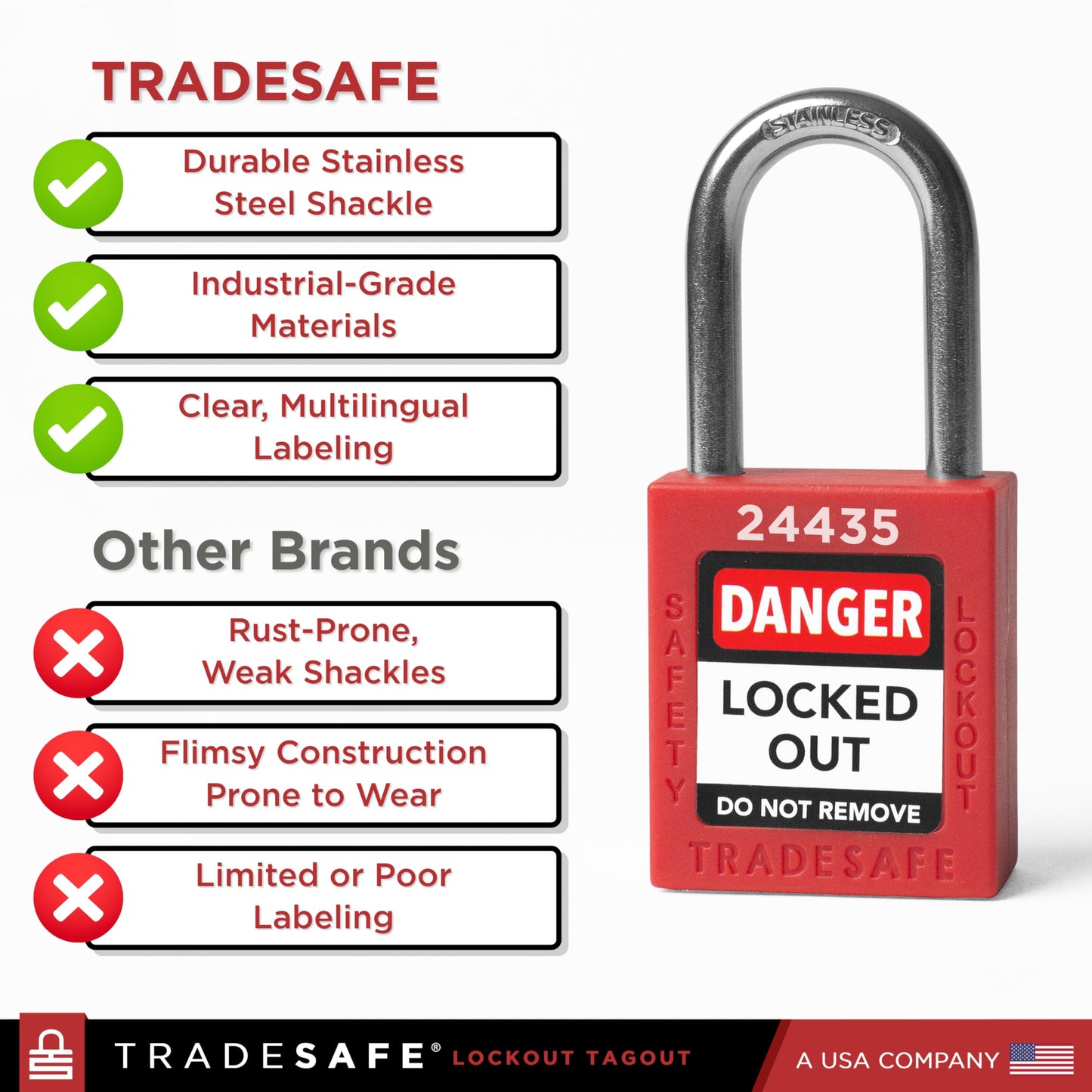 TRADESAFE Lockout Tagout Locks Set - 10 Red Loto Locks, Lockout Locks Keyed Different, 1 Key Per Lock, OSHA Compliant Lock Out Tag Out Padlocks, Safety Padlocks for Electrical Lockout Tag Out Kits