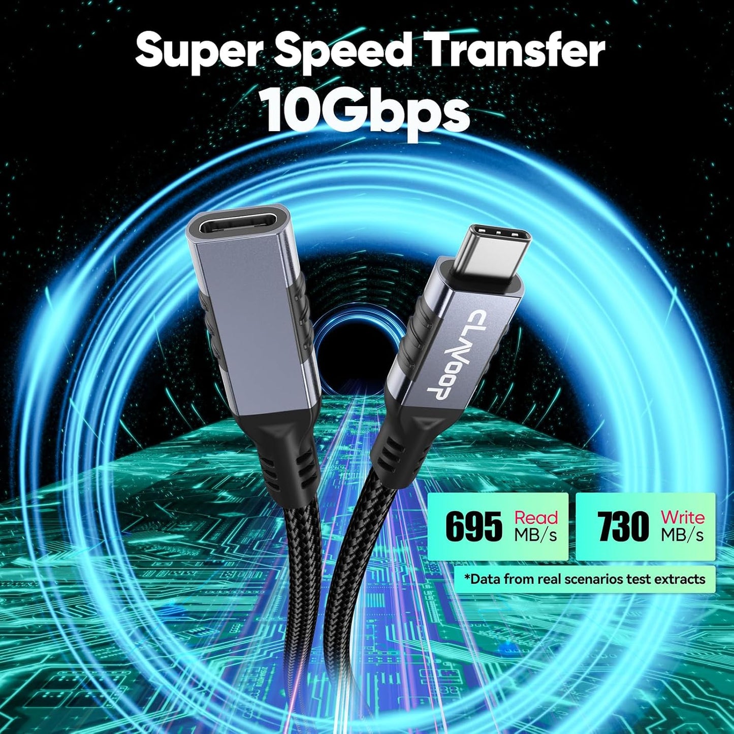 20ft 4K@60Hz 100W 10Gbps 3.2 Gen2 USB C Extension Cable Long, Upgraded Monitor & Charging & Data Transfer USB-C