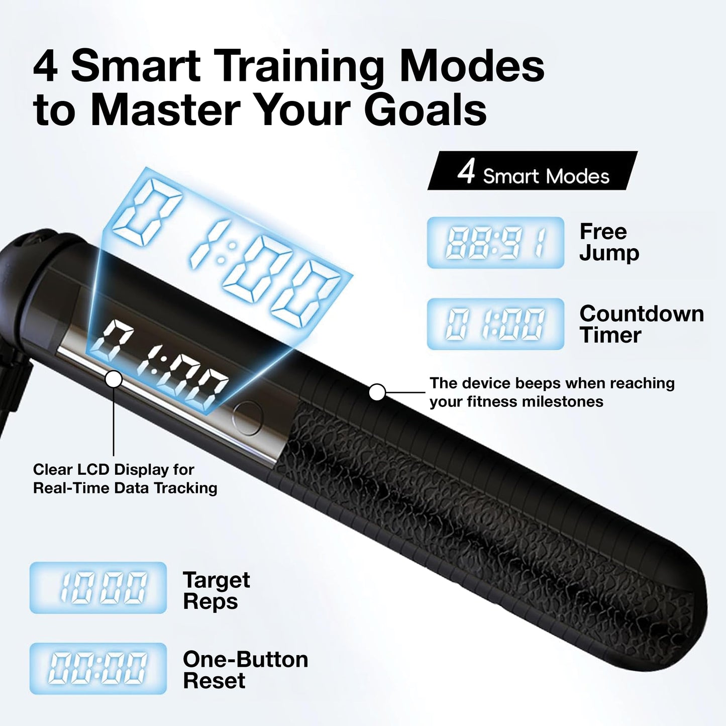 SaintCos Cordless Gravity Jump Rope, Smart Jump Rope with Counter for Gym, Fat Burning & Calorie Burn, APP Data Analysis, Home Workout Equipment for Women ＆ Men (Black)