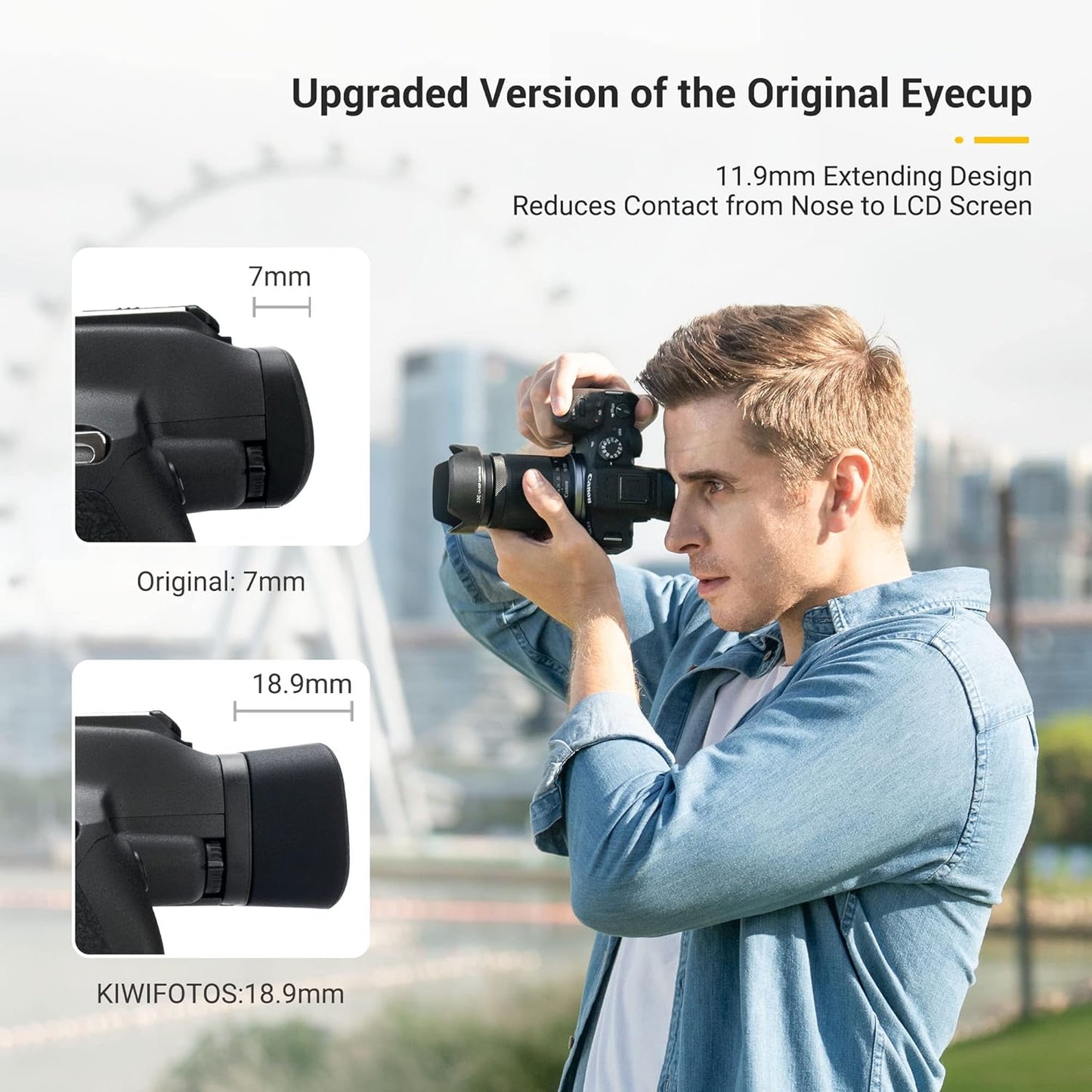 R7 R7 EOS Eye Cup Eyecup Eyepiece, Extended Long Soft Eyecup Eyepiece Viewfinder for Canon EOS Mirrorless Camera, Soft