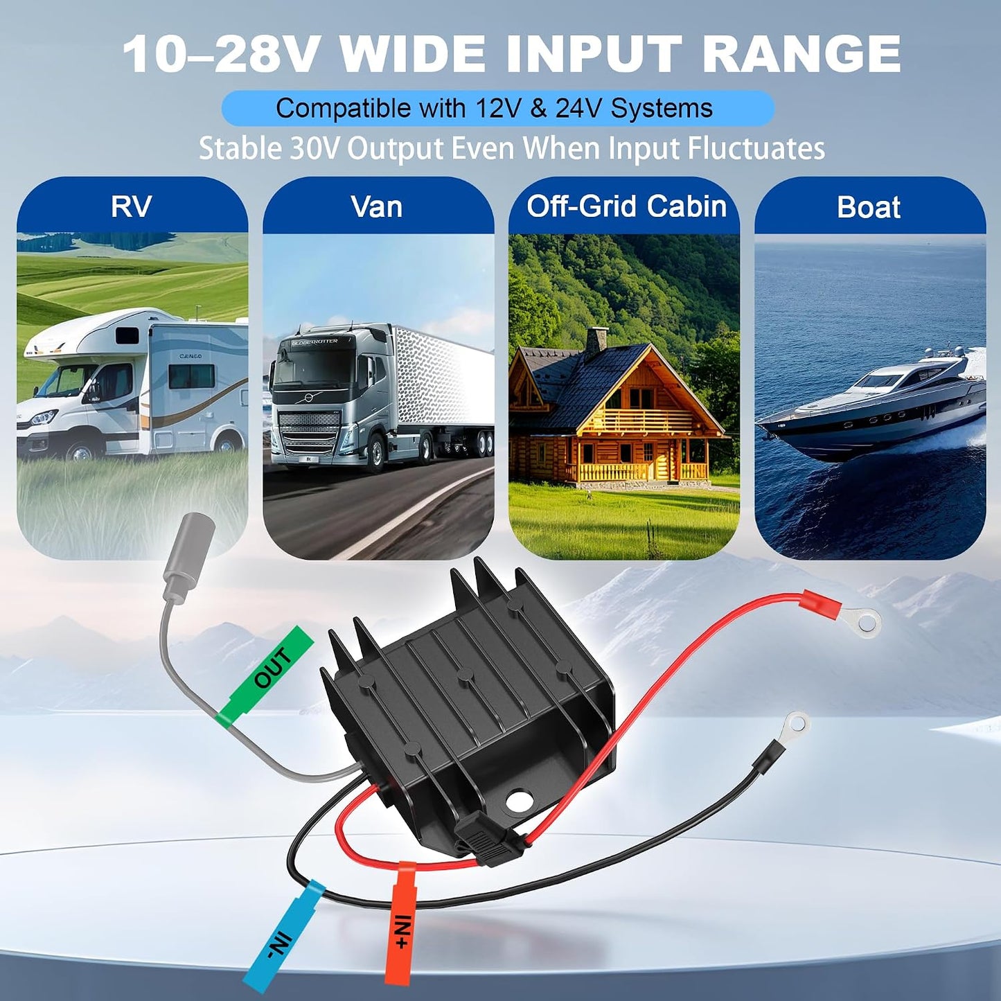 XiakaiLink 9-28V 12V/24V 30V 3.5A Professional Power Solution for Stable Starlink Mini Internet Connectivity: