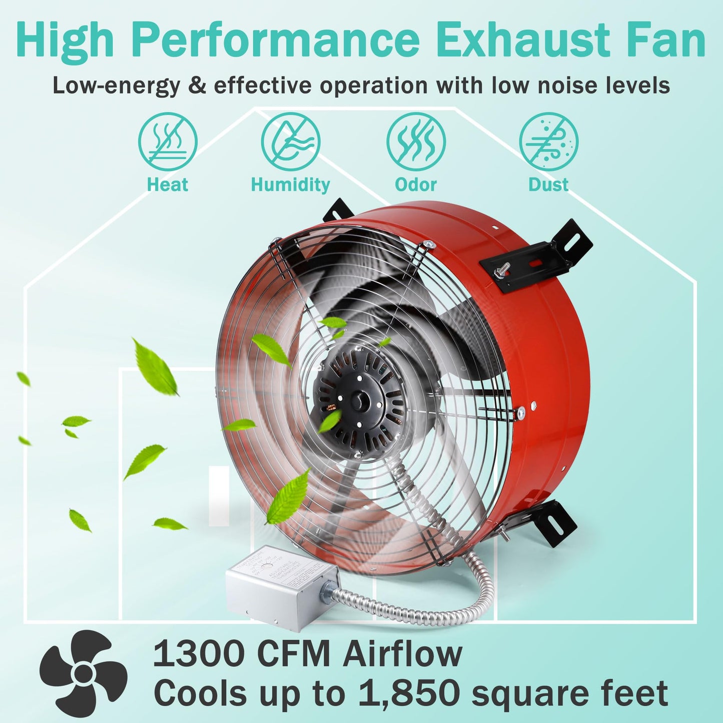 Hipoilk Gable Mount Attic Fan with Adjustable Thermostat, 15 Inch Exhaust Fan for Attic, Garage, Shed, Shop Ventilation, 1300 CFM, 1075 RPM, 1850 SQF Coverage Area