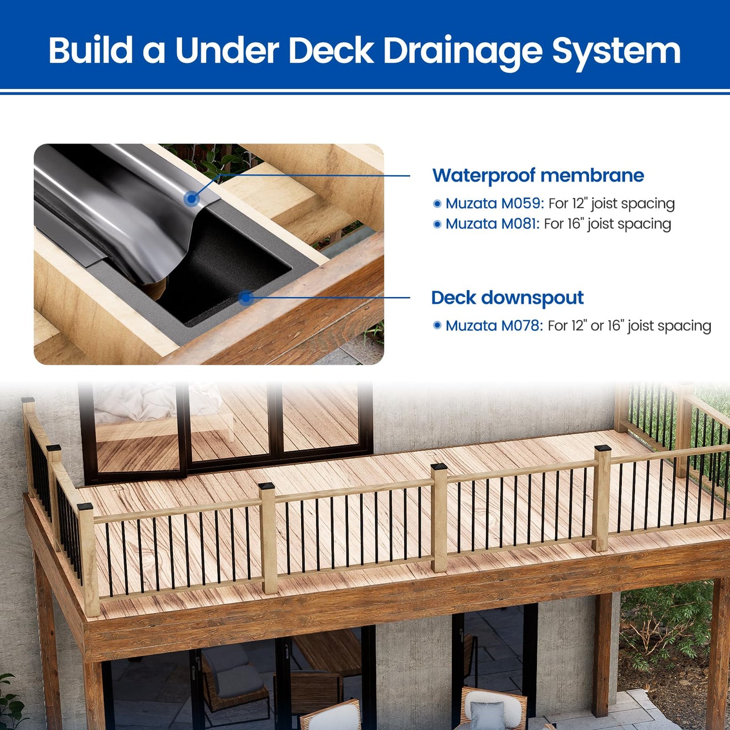 Muzata 9PCS Black Under Deck Drainage System Downspout PE Easy Installation Rain Drain for 12"/16" Joist Spacing M078