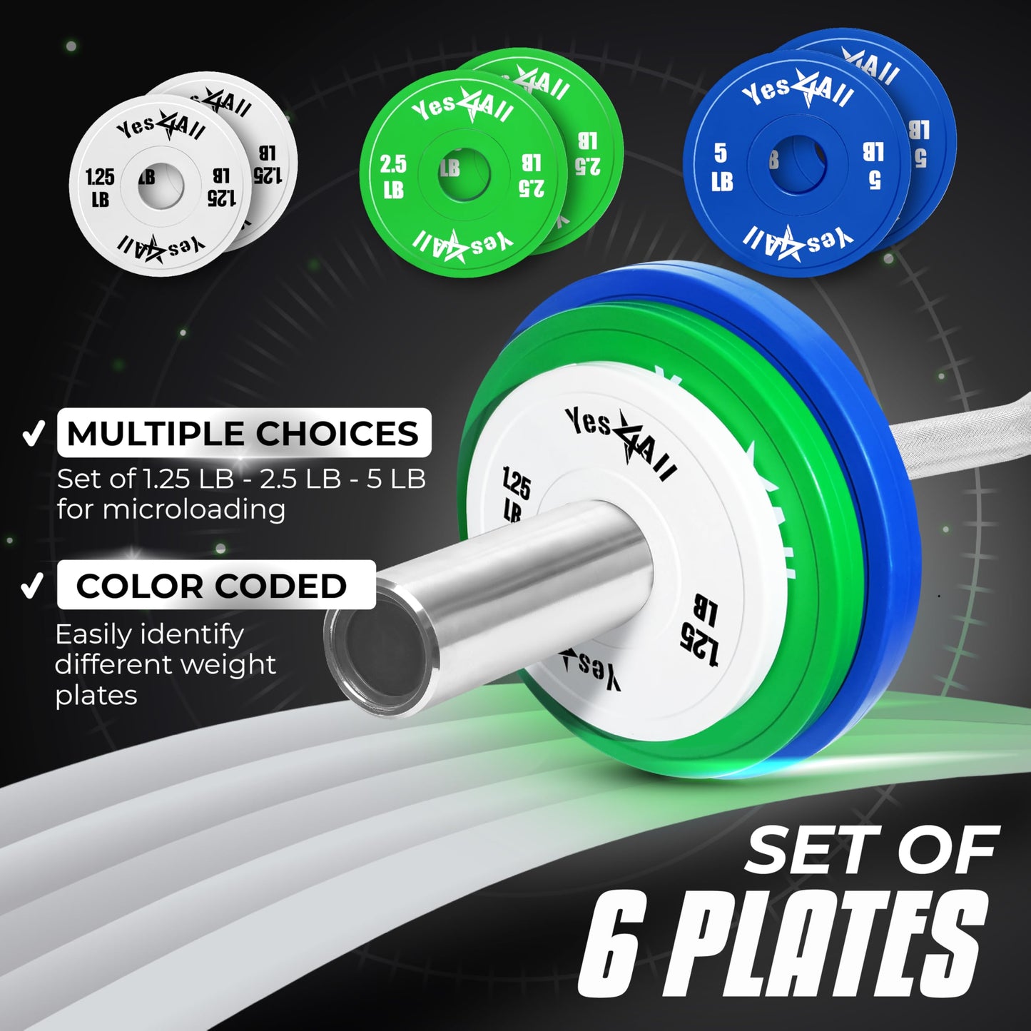 YES4ALL Fractional Weight Plates, 1.25LB Set of 2 Rubber Change Plates Weightlifting, 2-inch Micro Weights for Olympic Barbell