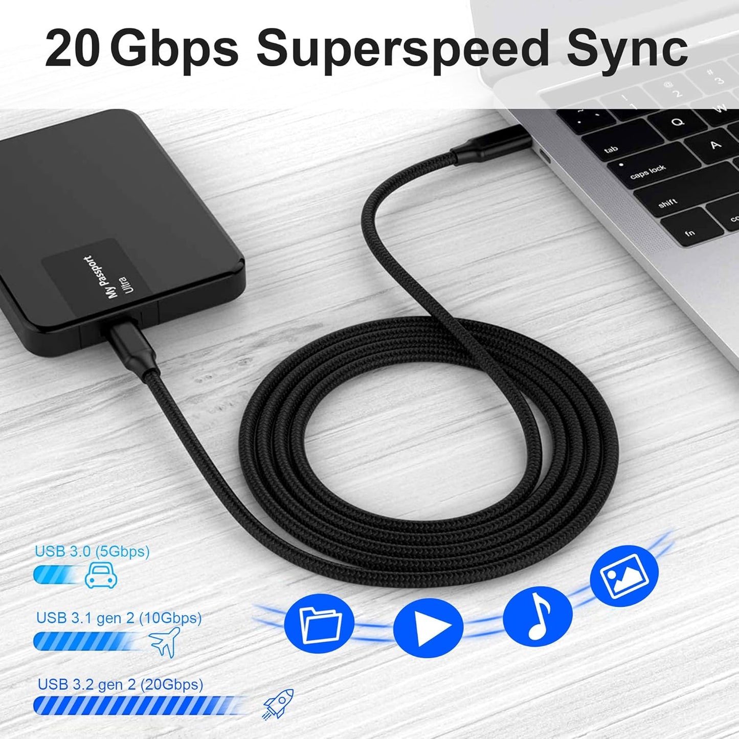 Elfesoul 3.2 2 16.5ft 4K 20Gbps 100W USB C to C Cable, Gen USB-C Cord - UHD PD Fast Charging Cable for MacBook Pro