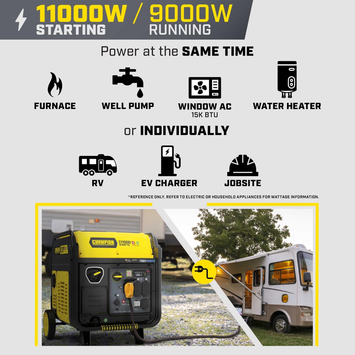 Champion Power Equipment 11,000-Watt Electric Start Dual Fuel Home Backup Portable Inverter Generator with Quiet Technology and Free 3-Year Warranty