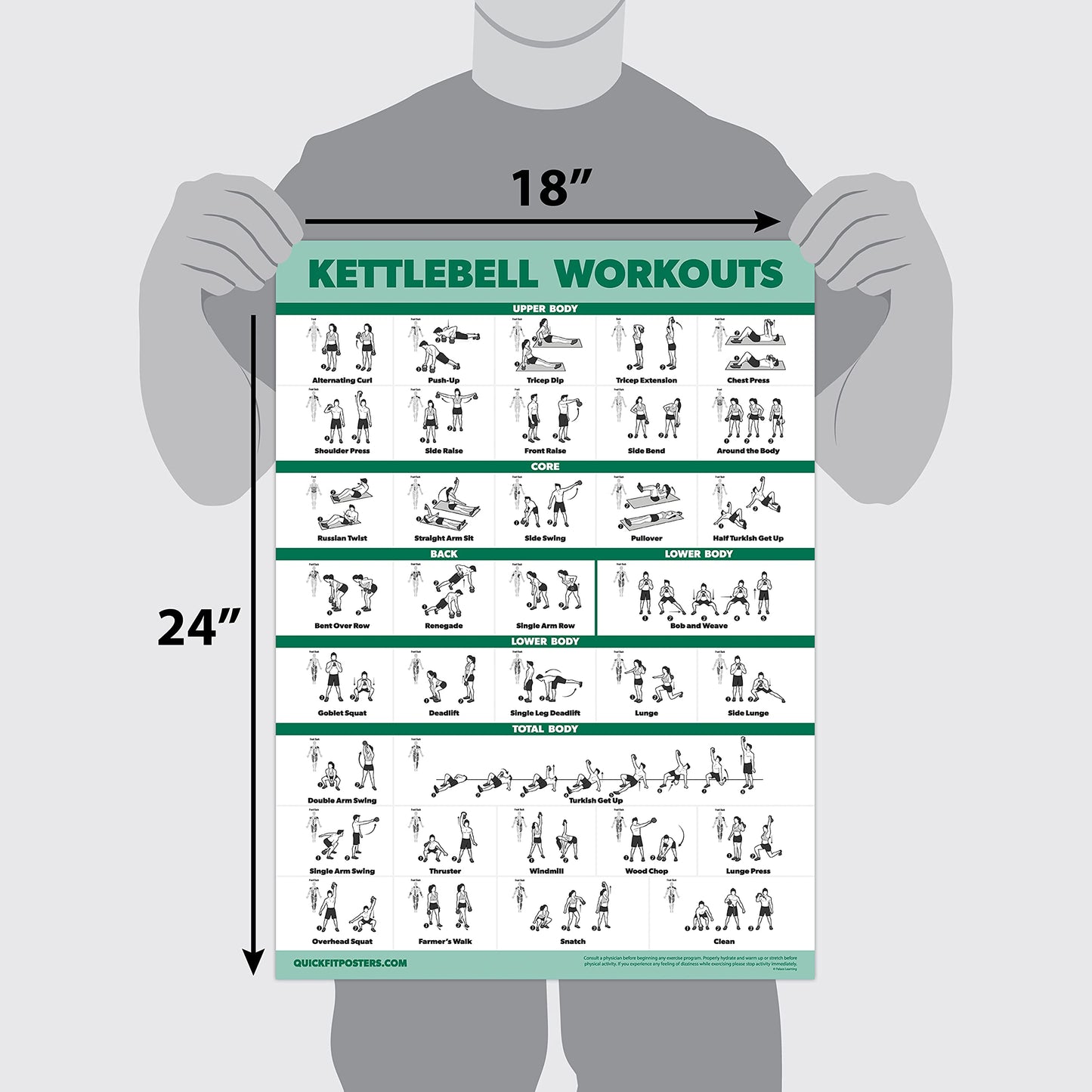 Palace Learning 3 Pack Kettlebell Workouts Volume 1 & 2 + Stretching Exercises Poster Set - Set of 3 Workout Charts [LIGHT] (LAMINATED, 18” x 24”)