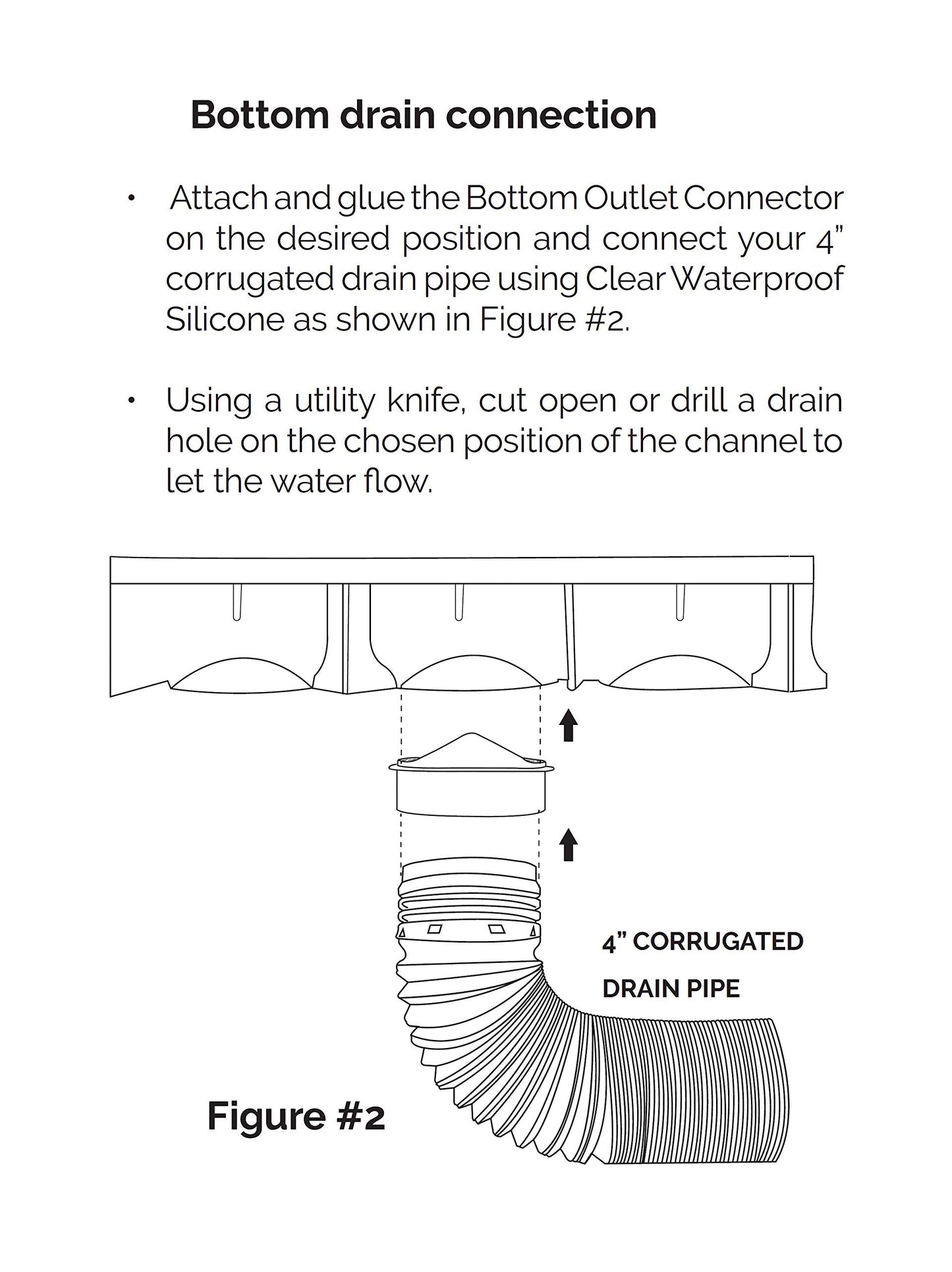 URA WATER Model UA-100 - Drainage Trench Set - Channel Drain With Grate - Gray Plastic Plastic - 3 x 39" - (117" Total Length)