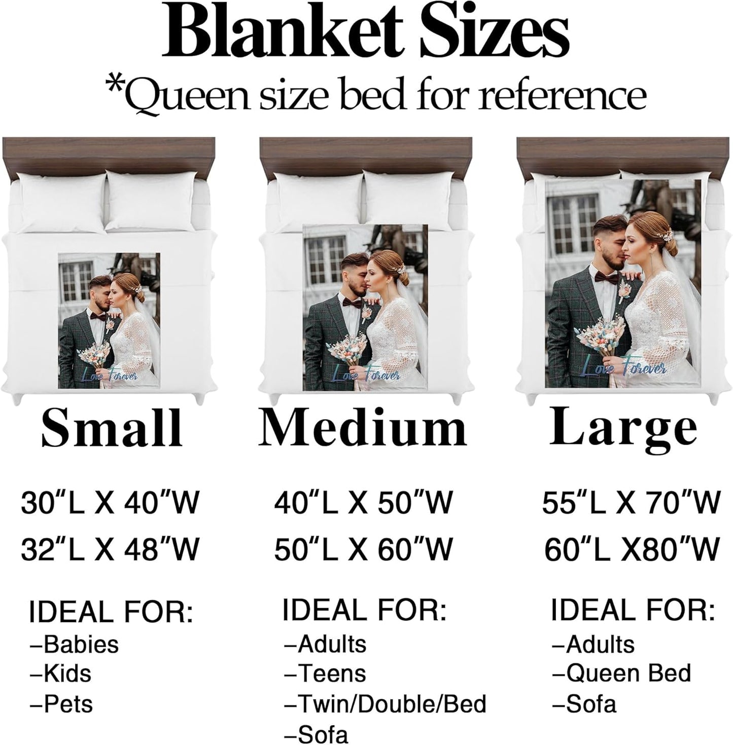 Skiennix Custom Photo Blanket - Personalized Throw for Mother's Day, Christmas & Birthdays | Ships Next Day