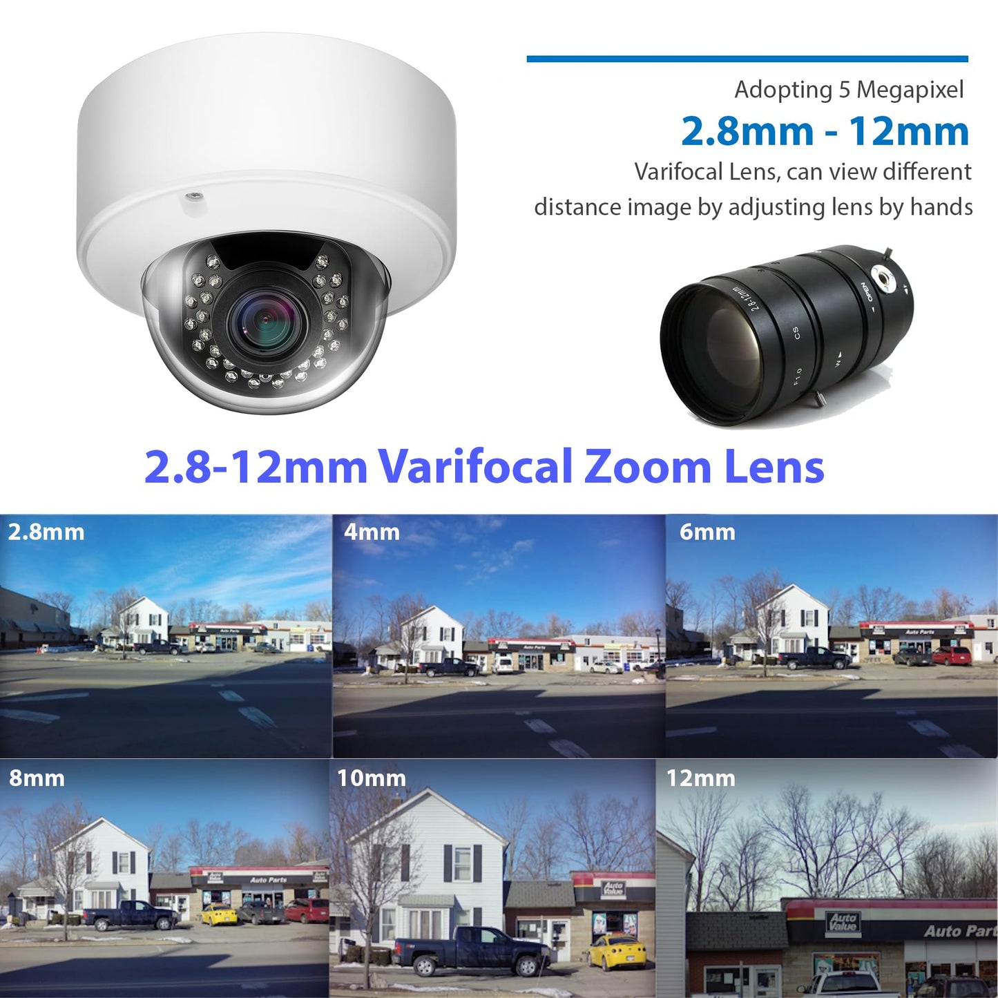 GW Security 32 Channel 12MP NVR AI Face Recognition AcuSearch Outdoor Indoor Security Camera System - 32 x Dome 5MP 1920P Waterproof 2.8-12mm Varifocal Zoom Microphone IP PoE Cameras, 8TB Hard Drive