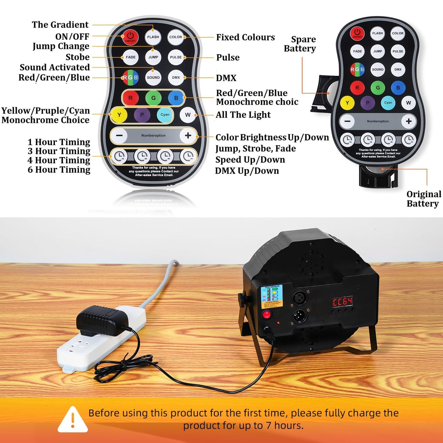 Rechargeable Stage Par Lights U`King RGB 36 LED Uplights Battery Powered with RGB 36W DJ Uplights Sound Activated Remote Control for Wedding DJ Disco Events Halloween Church Live Party- 8 Pack