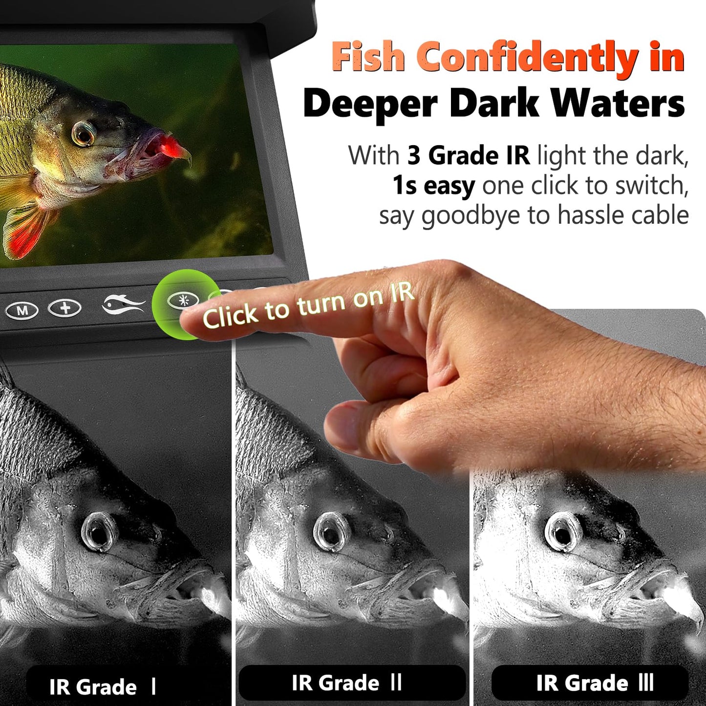 FishPRO Underwater Fishing Camera 4.3'' w/DVR 32GB -1000TVL (No Need Learn) Ice Fishing Camera Underwater,Ice Fishing Fish Finder for Kayak Ice Fishing, 3-Grade IR Lighting, 20X Zoom, 65FT