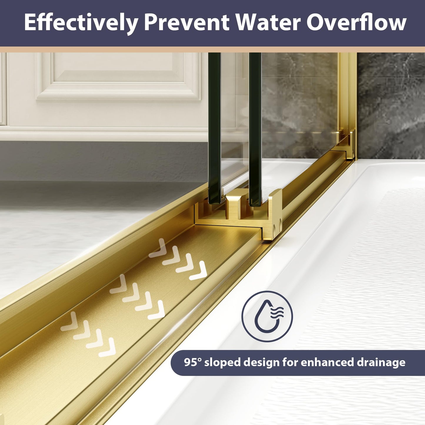 EASYWORC Double Sliding Shower Door, 55"-60" W x 70" H Semi-Frameless Glass Shower Door, 1/4'' (6mm) Clear SGCC Tempered Glass with Explosion-Proof Film and Nano Coating, Brushed Gold