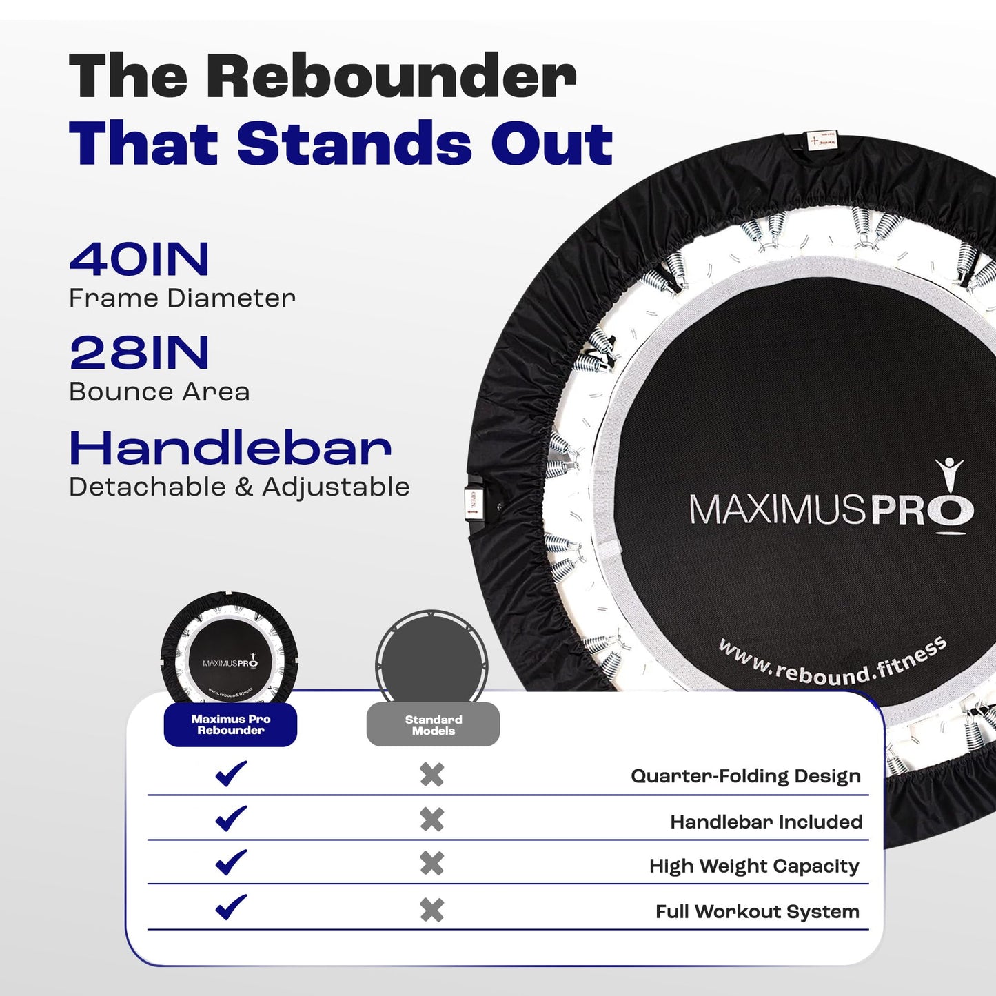 Maximus PRO Folding Rebounder Fitness Trampoline | Voted #1 Indoor Mini Exercise Trampoline for Adults with Bar | Best Home Gym for Fitness & Lose Weight | Free Storage Bag, Resistance Bands, Awesome