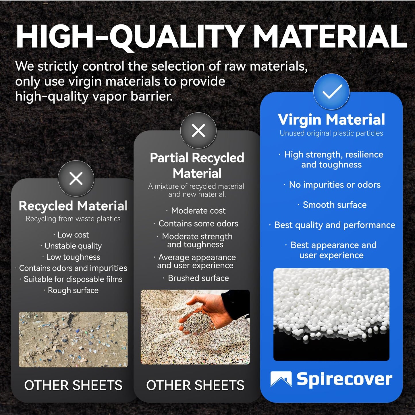 Spirecover White Crawl Space Vapor Barrier, 12 Mil Vapor Barrier, 10' x 50', Heavy Duty Polyethylene Film, Thick Plastic Sheeting, Plastic Drop Cloth Covering for Crawl Space