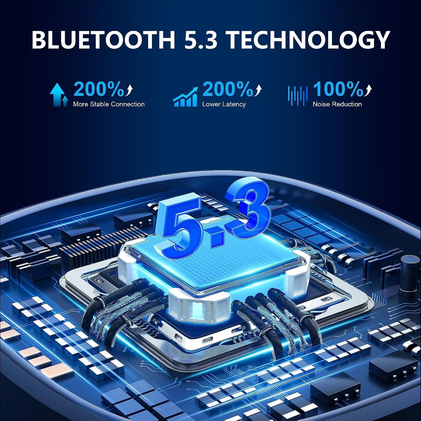 SONRU 5.3 Bluetooth Aux Car Adapter, Bluetooth Receiver for Car [Dual Connection & Mic Noise Cancellation], Aux Adapter