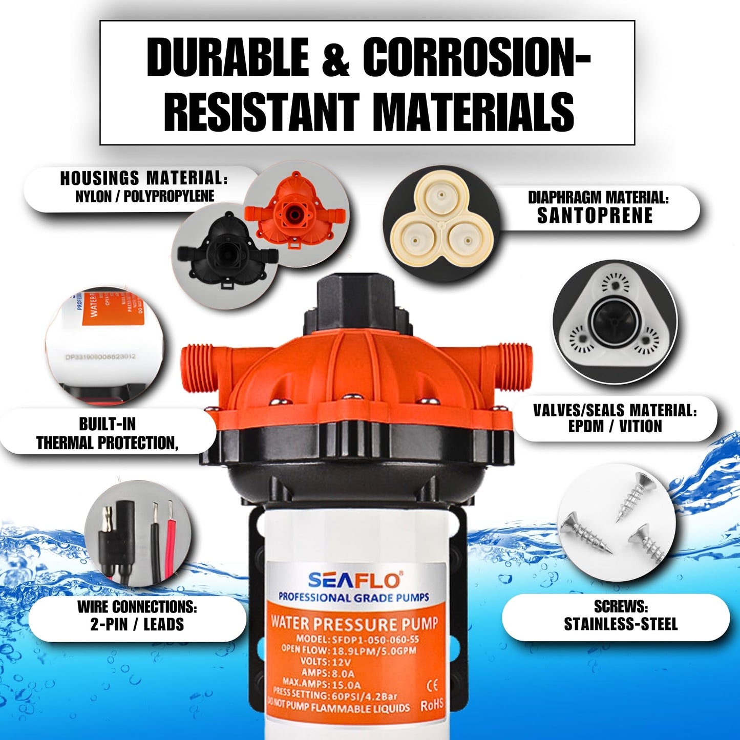SEAFLO 55-Series 24V On-Demand Diaphragm Pump - 5.5 GPM, 60 PSI, Water Pump, Heavy Duty, Pressure Switch, Self Priming, Quiet, High Flow, RV Marine Off Grid Freshwater System, 4-Year Warranty