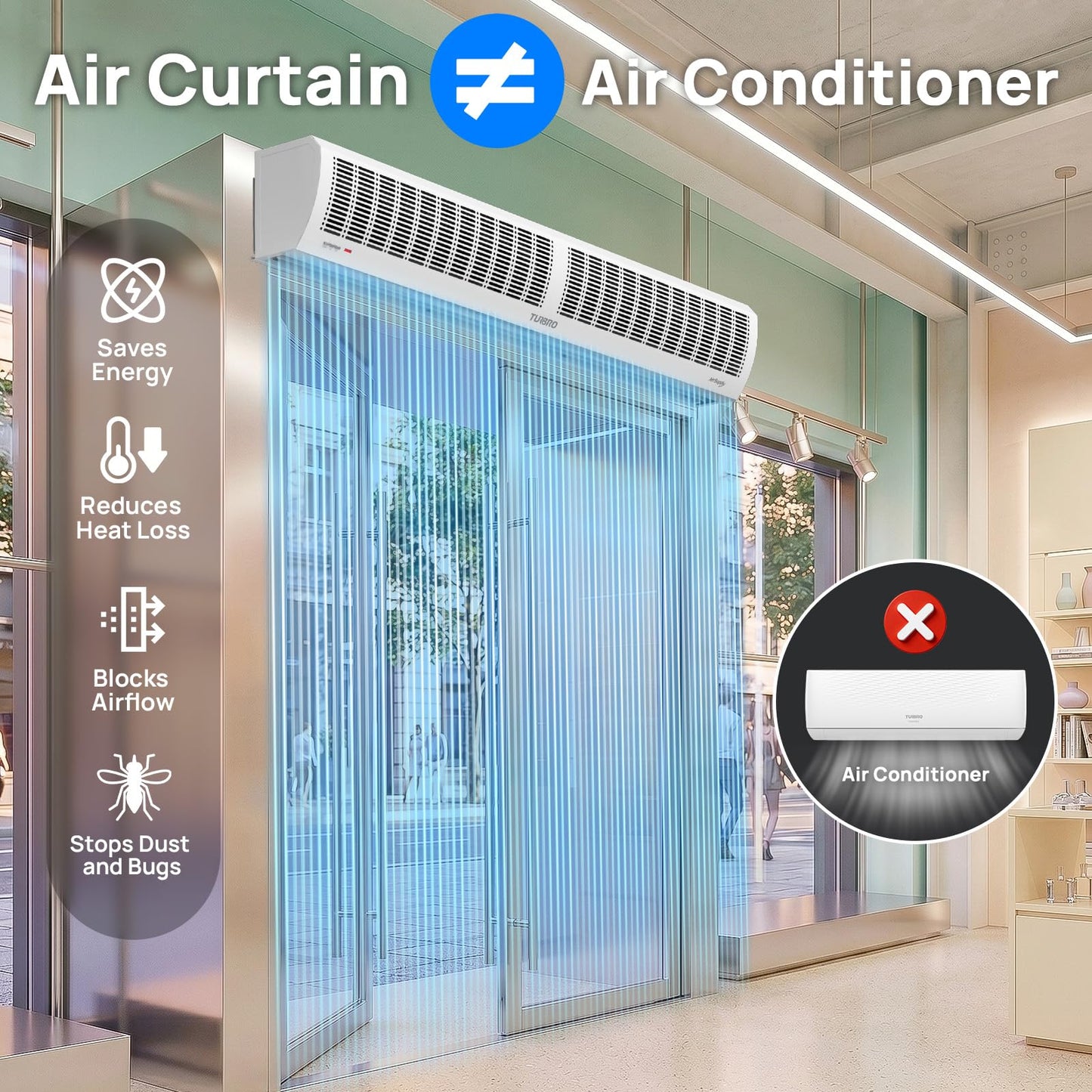 TURBRO 48-Inch Air Curtain Fan, Wall-Mounted Commercial Air Door with Magnetic Switch, 1530 CFM, Heavy-Duty Indoor Over Door Fan for Energy Efficiency, Dust, and Insect Control