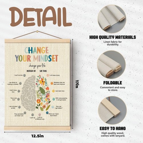Boat Wades Inspirational Mental Health Wall Banner - Change Your Mindset, 12x16 Inch Decor