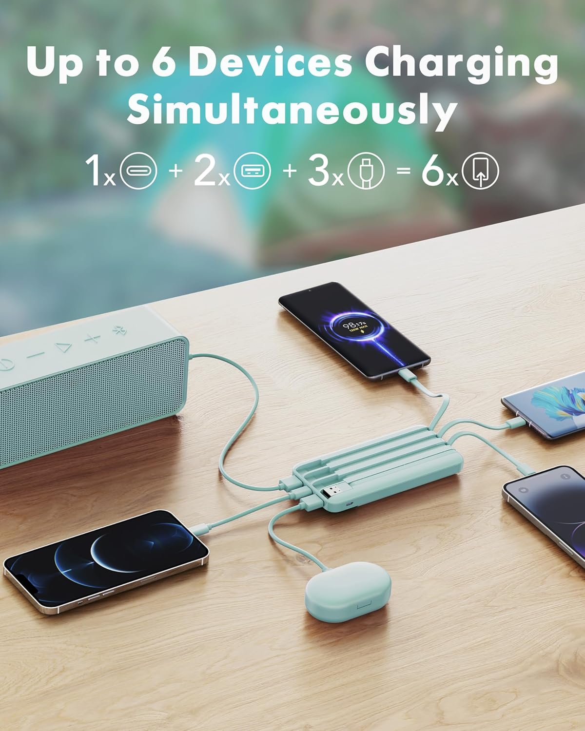 charmast 10000mAh Pack 6 3 5A Portable Charger with Built in Cables, Power Bank with Cords Wires, Slim Travel Battery