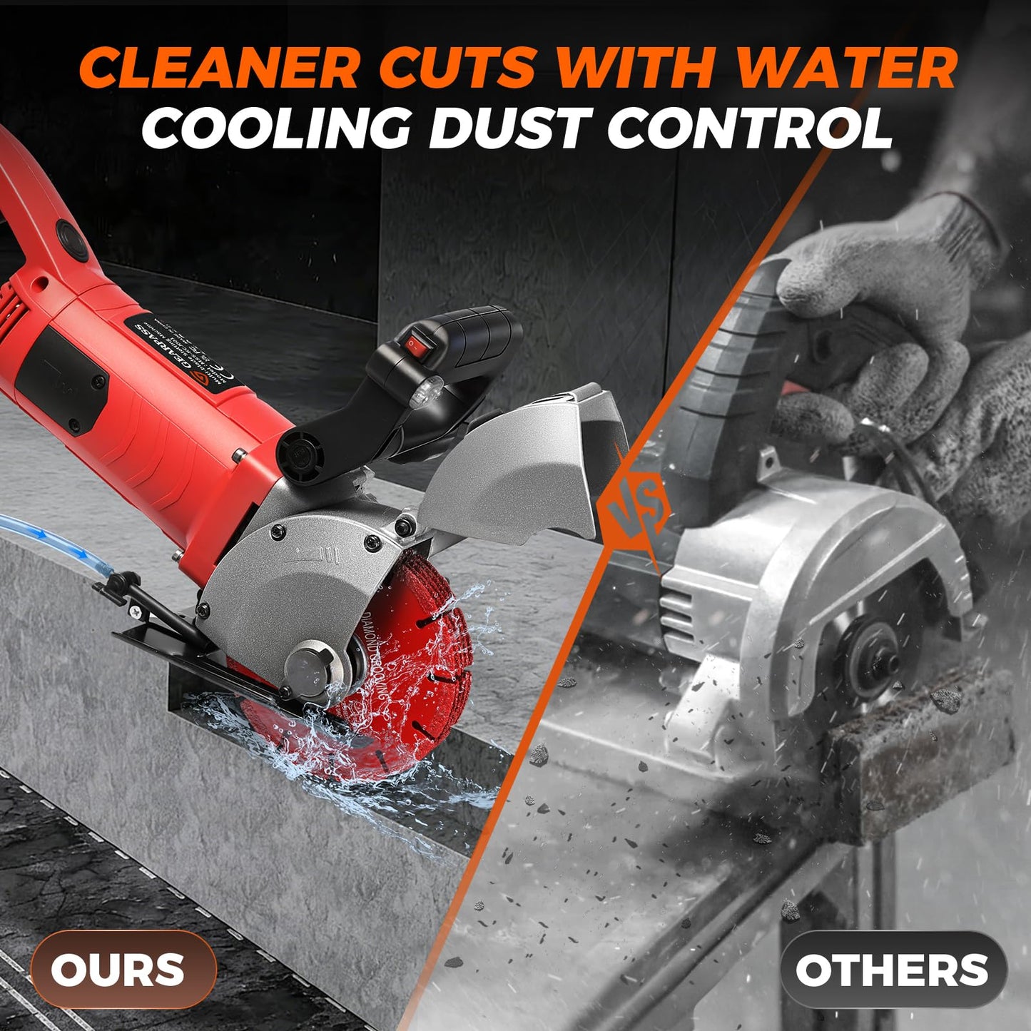 4200W Professional Electric Wall Chaser, Max 1.65"W & 1.6"D, 5" Wall Grooving Machine & Concrete Cutter, 110V Dust-Free Tool Kit with Pump, 5 Blades & Vacuum Adapters, UL Listed