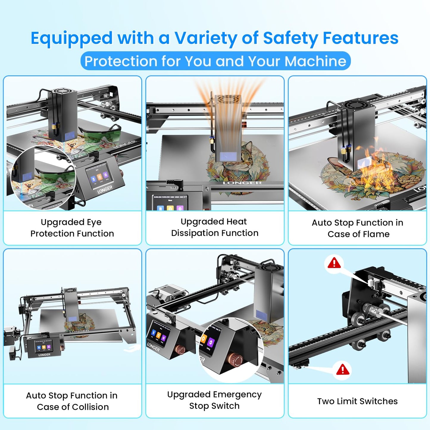 Longer RAY5 40W Laser Engraver Offers 24,000 mm/min Speed with air Assist, 3.5" Touchscreen, and Offline app Control for Precise Engraving on Multiple Materials. Class 4.