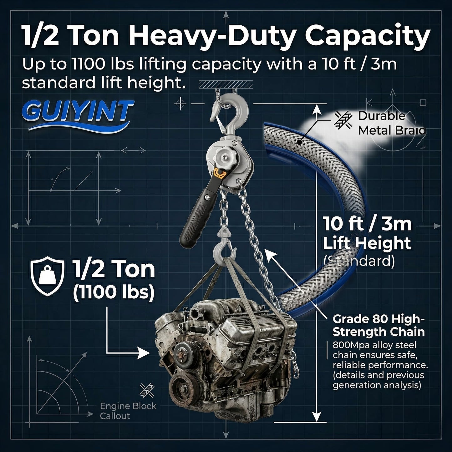 Guiyint Mini‑Puller Lever Hoist, 1/2 Ton (1100 lbs) Capacity with 10 ft Lift, Compact & Lightweight Chain Hoist, Industrial Grade for Construction, Garage & Rigging