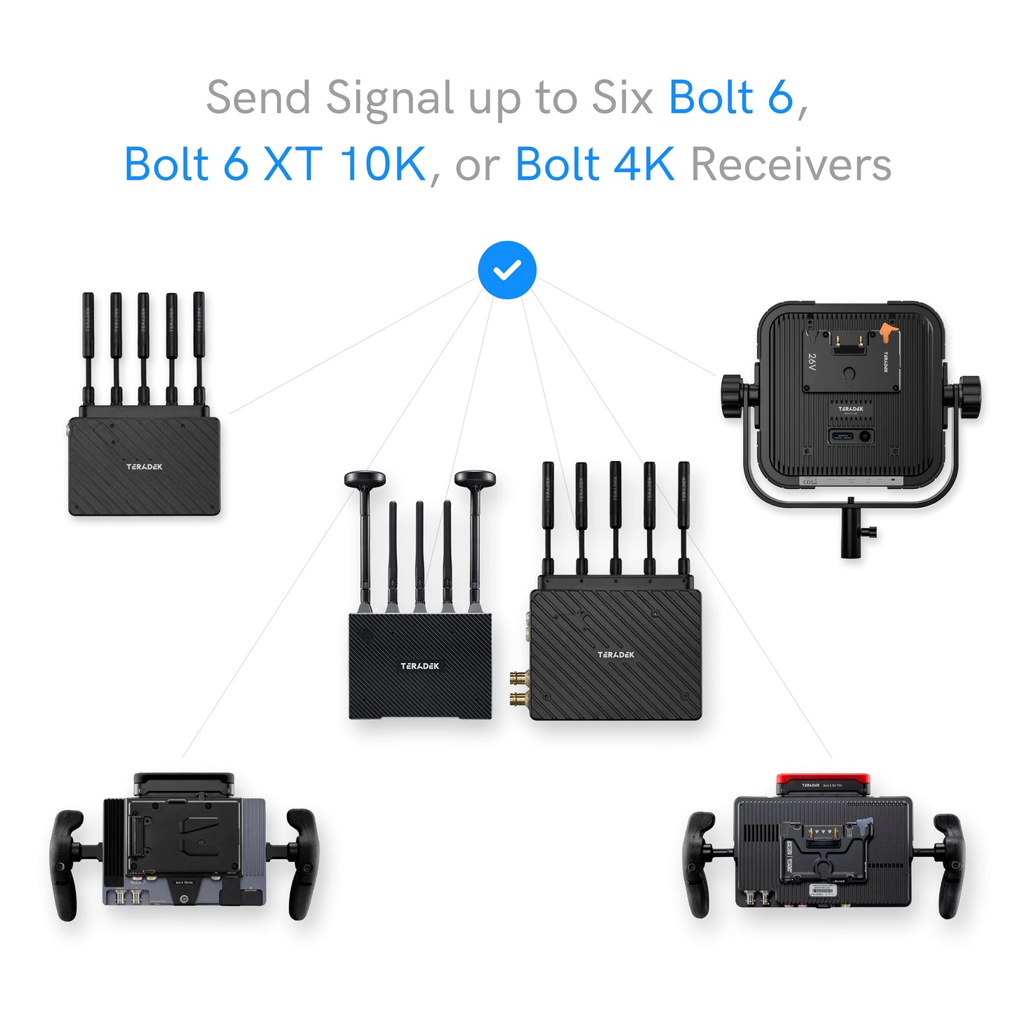Teradek Bolt 6 LT 750 Wireless Transmitter and Receiver Kit, Video Transmission System with Zero-Delay and 10-Bit HD Video, 3G-SDI/HDMI, Up to 4Kp30 / 1080p60, 750FT Range