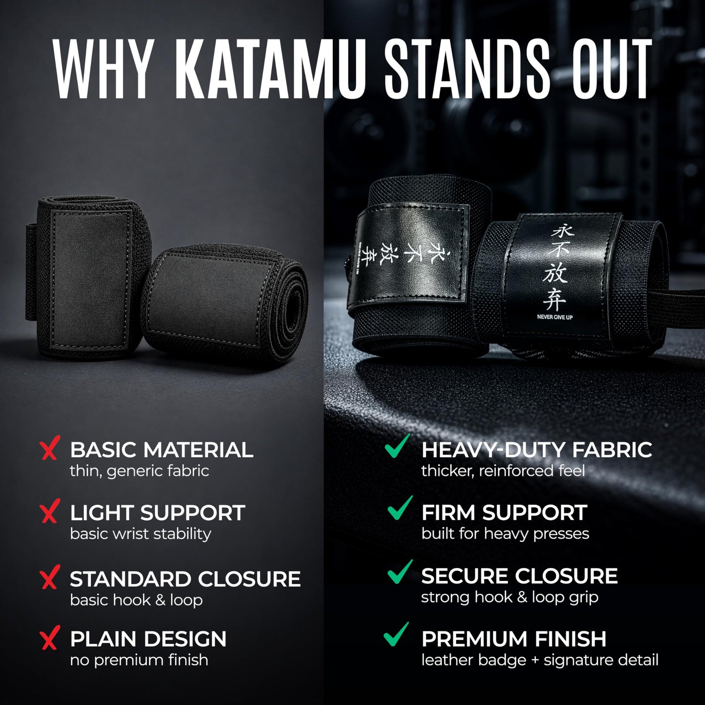 Katamu Never Give Up Premium Wrist Wraps for Weightlifting — 18 Inch Cotton Wrist Support with Thumb Loop for Powerlifting, Bodybuilding and Bench Press, Pair