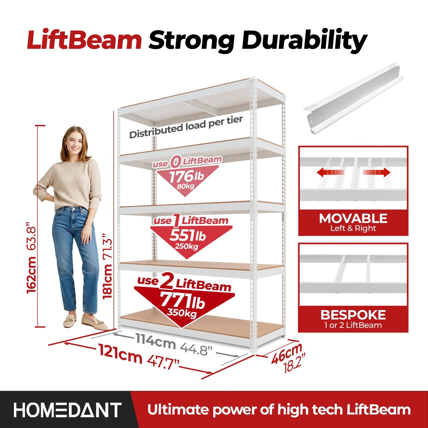 HOMEDANT 47.7" W 5 Tier Heavy Duty Garage Shelving Adjustable Metal Rack Storage Shelves Standing Shelf Unit Organizers Industrial Warehouse Basement White 1Pack
