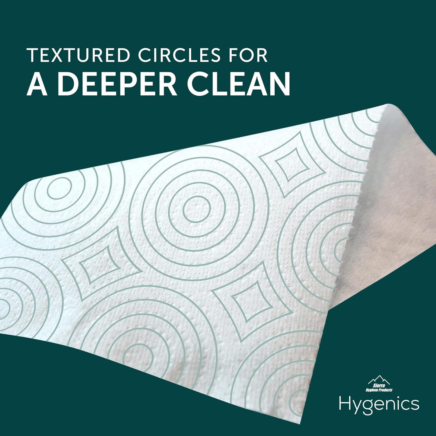 Sierra Hygenics Max 2-Ply Paper Towels - 160 Sheets Per Roll | Pack of 12 Rolls (11" x 7")