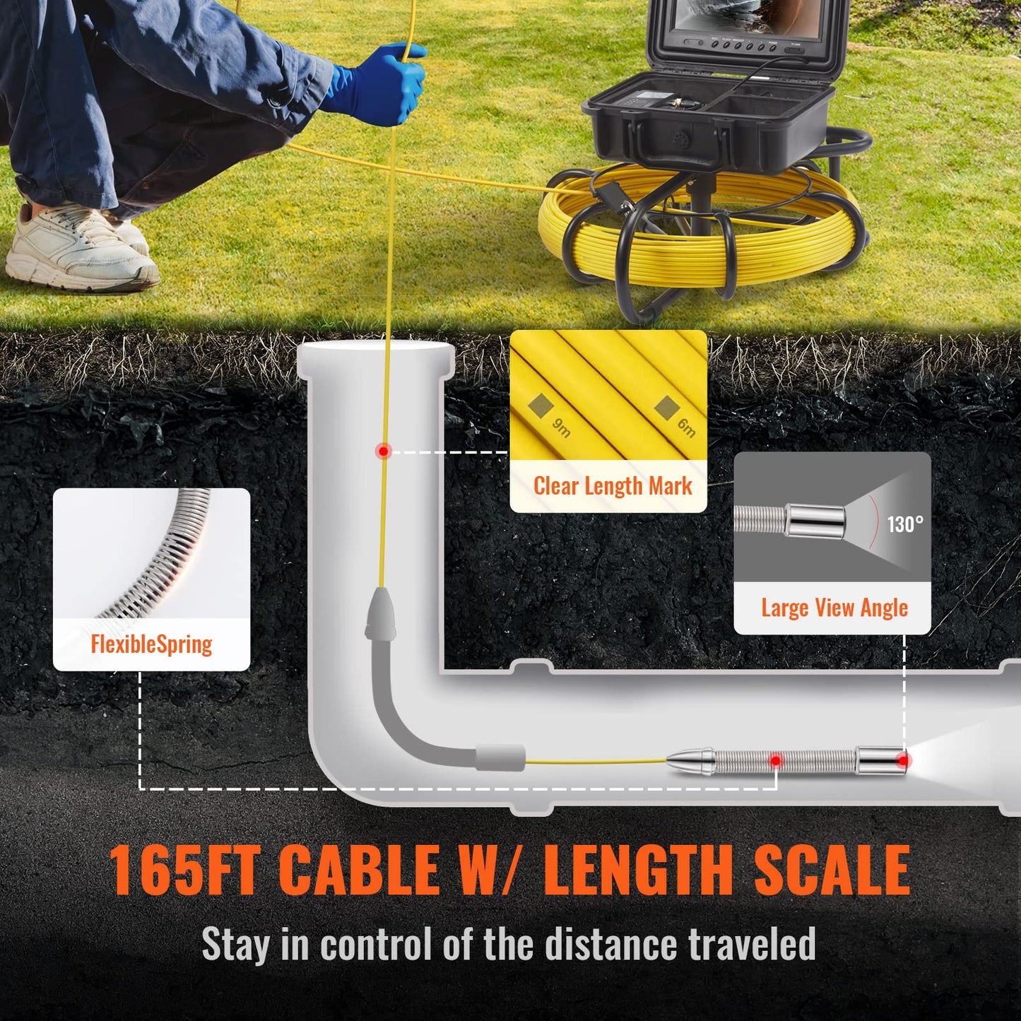VEVOR Sewer Camera with 512Hz Locator, 165 ft/50 m, 9" Pipeline Inspection Camera with DVR Function, IP68 Camera with 12 Adjustable LEDs, 16GB SD Card for Sewer Line, Home, Duct Drain Pipe Plumbing