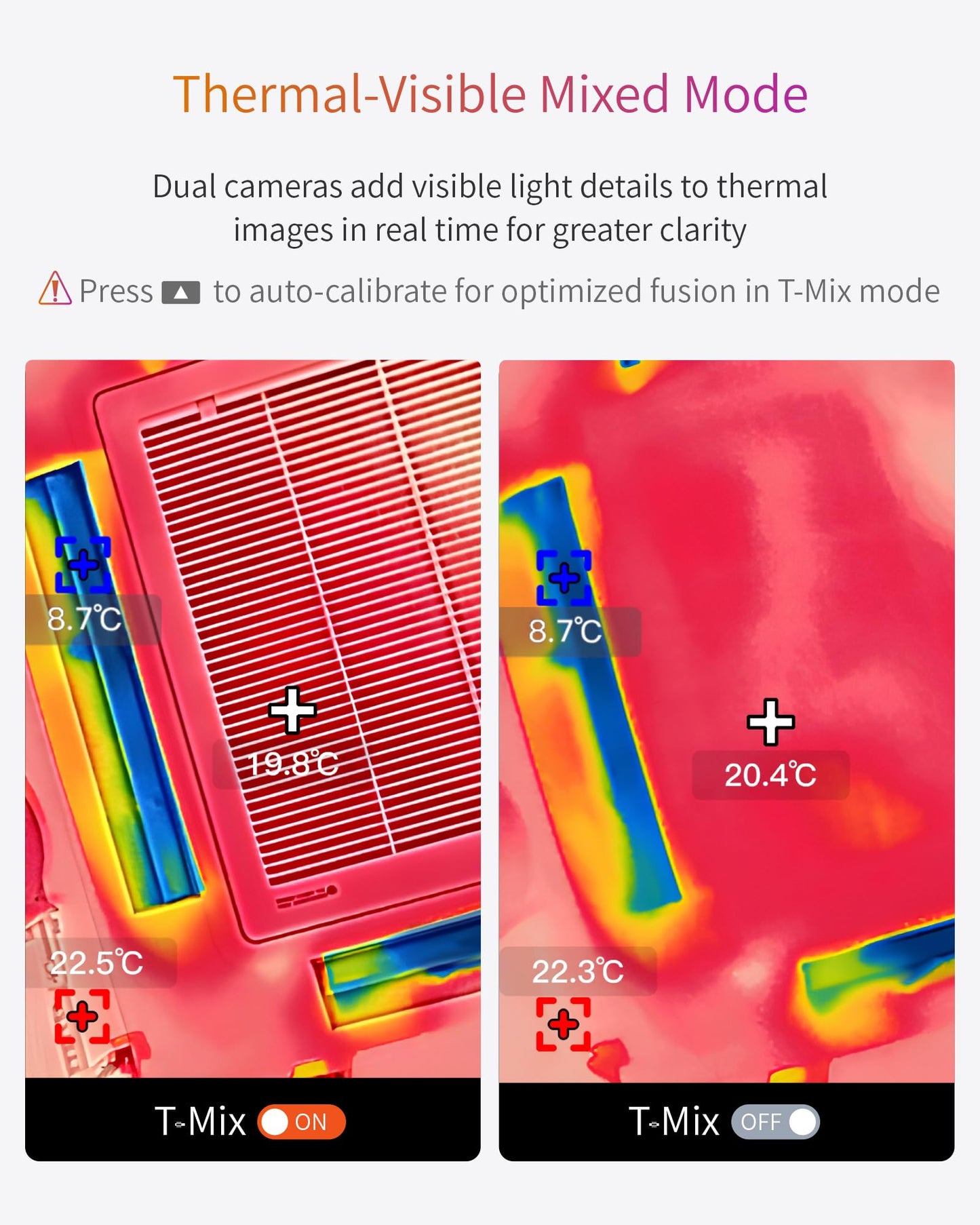 Firecore FI160S Thermal Imaging Camera, 320x240 Super Resolution Infrared Imager, 32GB,-4°F~1022°F, 25Hz Handheld Infrared Camera with Laser for HVAC Electrical Home Inspection Plumbing Leak Detection
