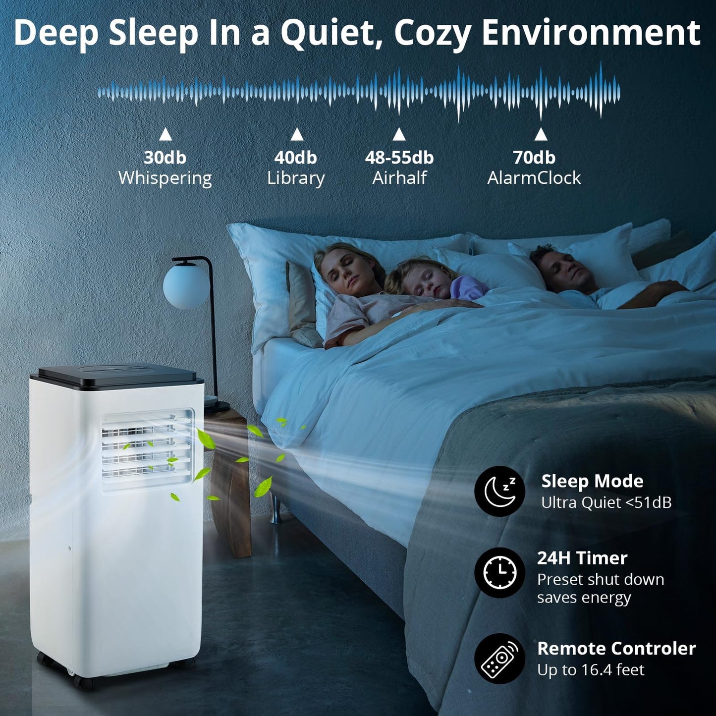 10,000 BTU Portable Air Conditioner – 3-in-1 AC with Dehumidifier & Fan, Quiet Operation, Energy Efficient, Remote Control, Sleep & Timer Modes, Cools up to 451 Sq.Ft, Home, Office, RV, White