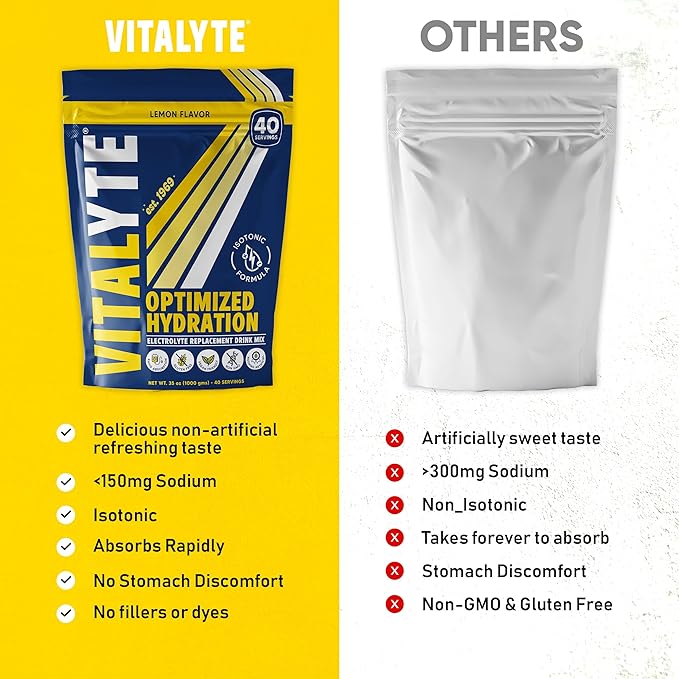 Vitalyte Electrolyte Powder Drink Mix, Isotonic Electrolyte Hydration Mix, Gluten Free Post Workout Powder Mix, Pack of 2, 35 oz. Each, Lemon Flavor