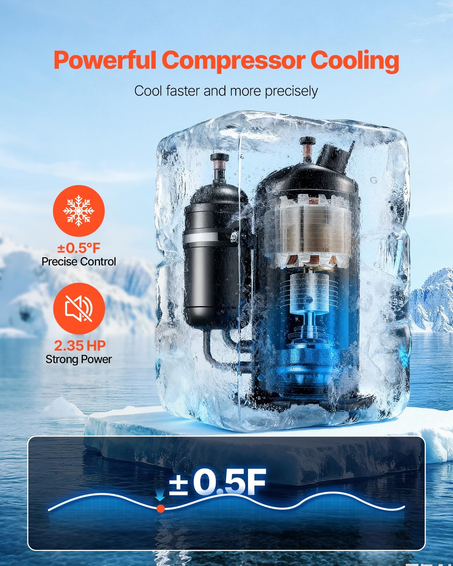 VEVOR Industrial Water Chiller, 17,060 BTU/h, Industrial Water Cooler Cooling System with Compressor, 3.96  Gal Tank Capacity, 18.5 GPM Max Flow Rate, for CO2 Laser Tube Engraving & Cutting Machine