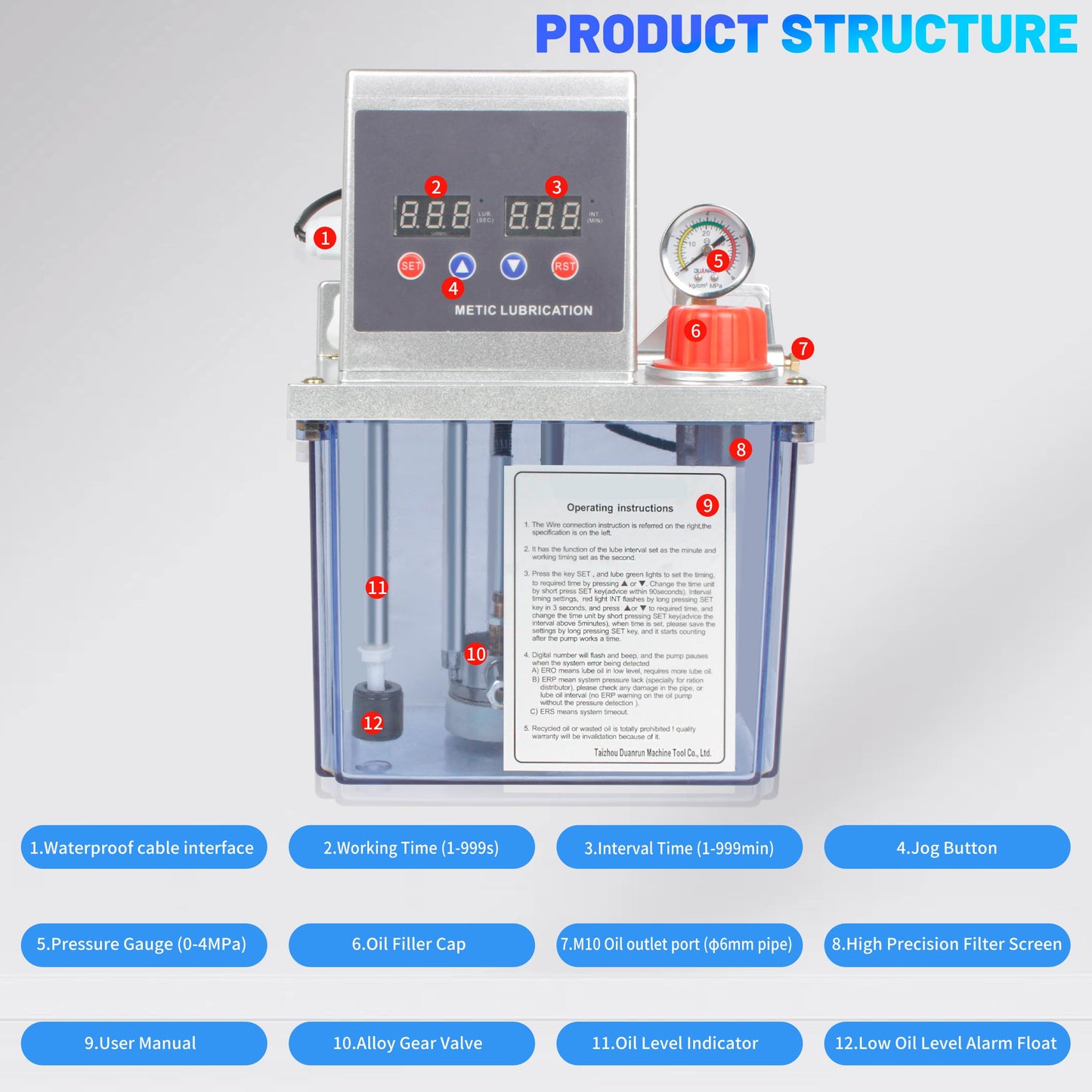 CNCTOPBAOS 90W 2L Automatic Lubricating Oil Pump 110V, Dual Digital Display 4Mpa Pressure Gauge Adjustable Time Oil Output 200ml/min, Alloy Gear Oiler Lubrication System for CNC Milling Lathe Machine