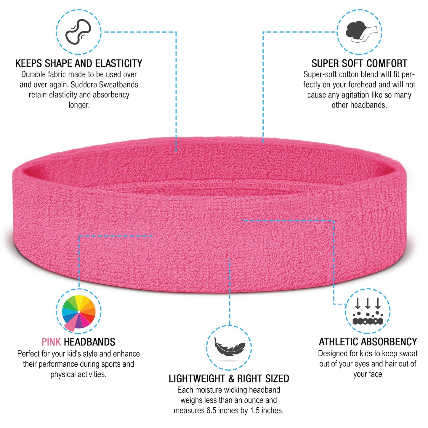 Suddora Sweatbands for Kids, Moisture Wicking 2 Wristbands and 1 Headband Set, Soft and Skin-Friendly Fabric, Moisture-Wicking Athletic Sweat Bands for Basketball, Baseball, Soccer, Pink