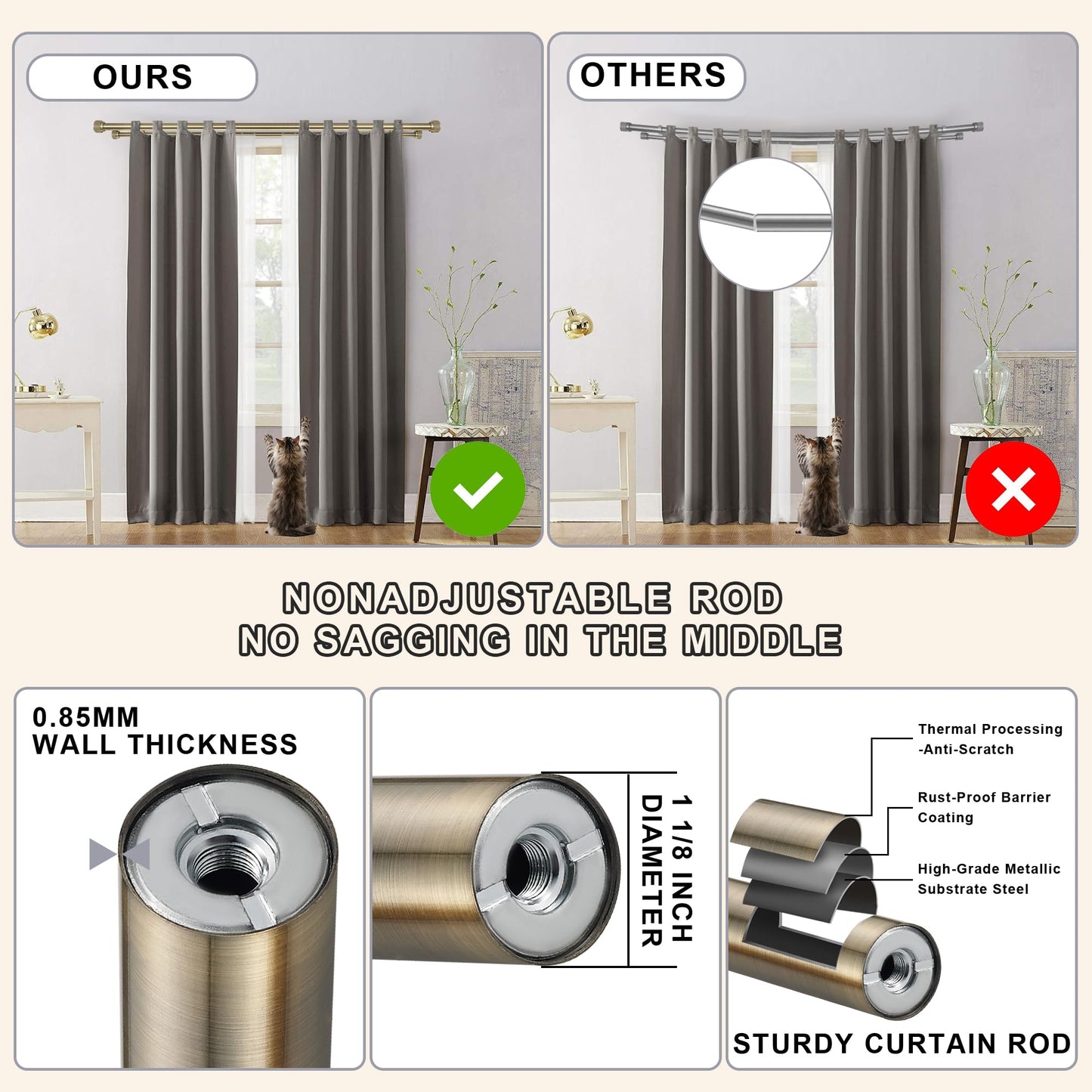 1-1/8 inch Double Curtain Rod - Premium Nonadjustable 144in/12ft Drapery Rods - Heavy Duty Dual Curtain Rods for Windows - Aluminum Finials & Adjustable Concealed Mounting Bracket - Antique Bronze