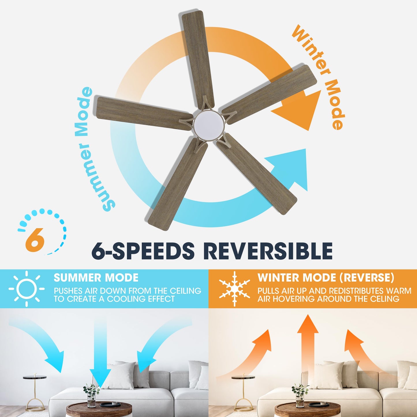 WINGBO 52" Smart Ceiling Fan with Lights, 5 Plywood Blades, 6 Speeds Reversible DC Motor, Works with Alexa and Google Assistant, 3CCT Dimmable LED Ceiling Fan for Bedroom Living Room, Nickel and Grey