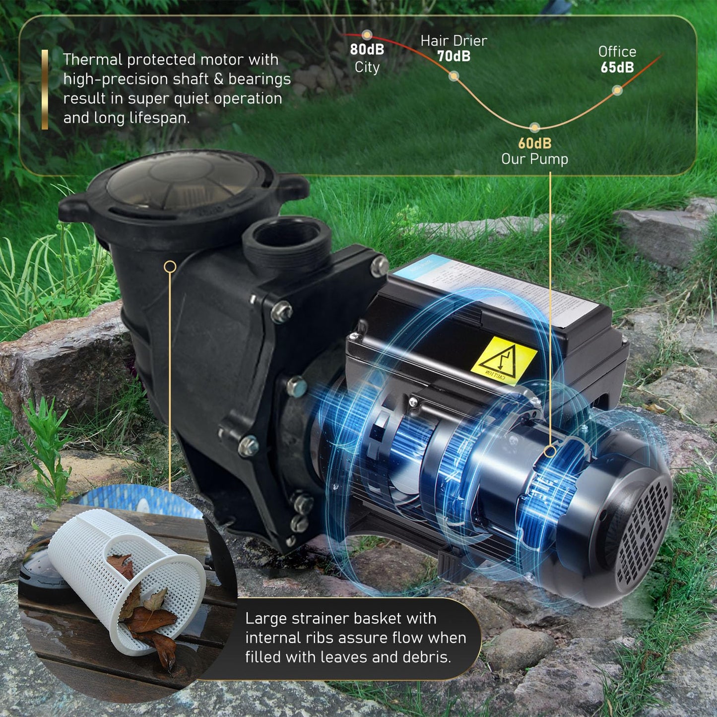 Pool Pump, 2.5HP CEC&DoE-Compliant 230Vac 10200GPH 98FT Strong Suction Energy Efficient Pool Water Filter Pump, Variable Speed Pump with 2" & 1.5" NPT Unions