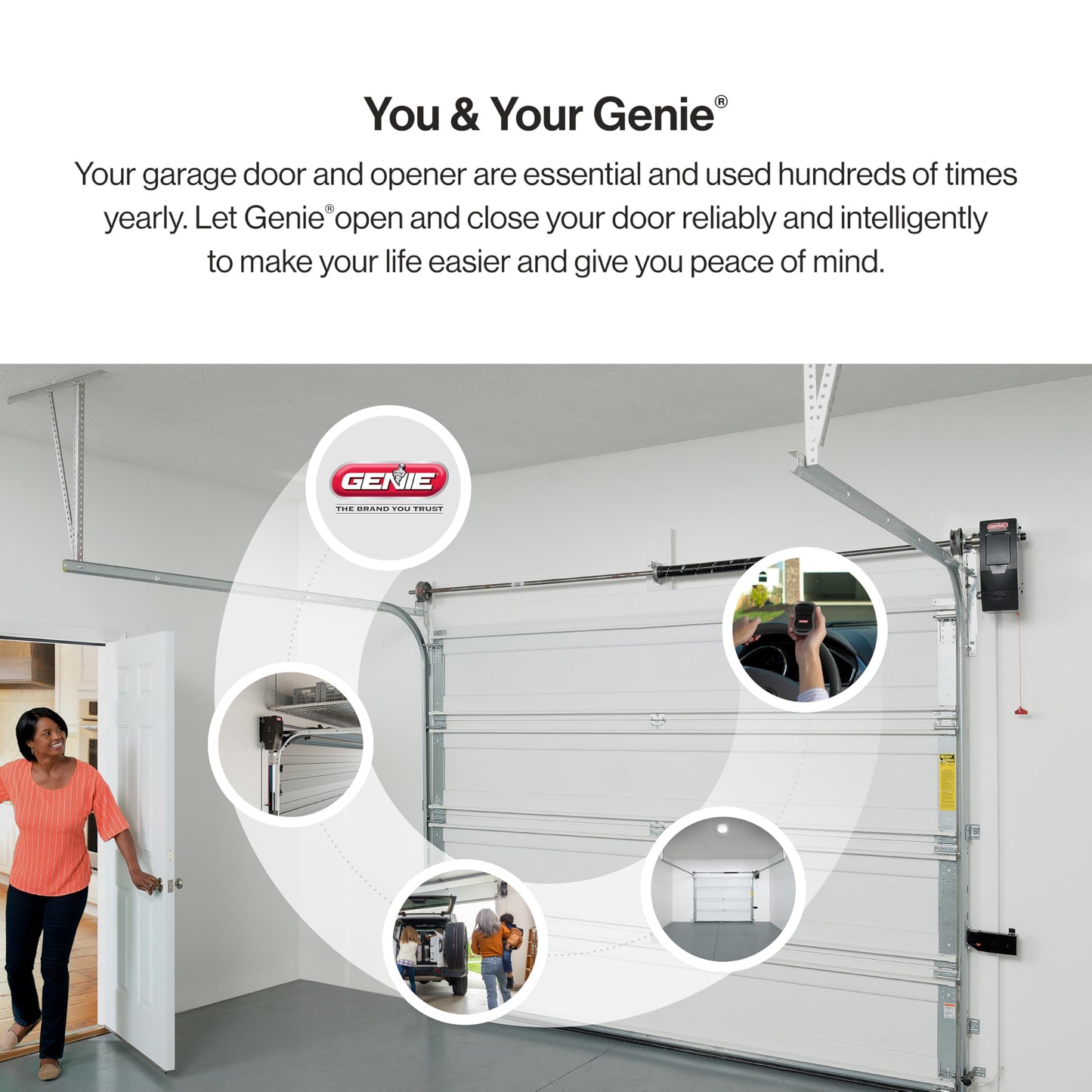 Genie 6072H-O Residential Wall Mounted Garage Door Opener, Black