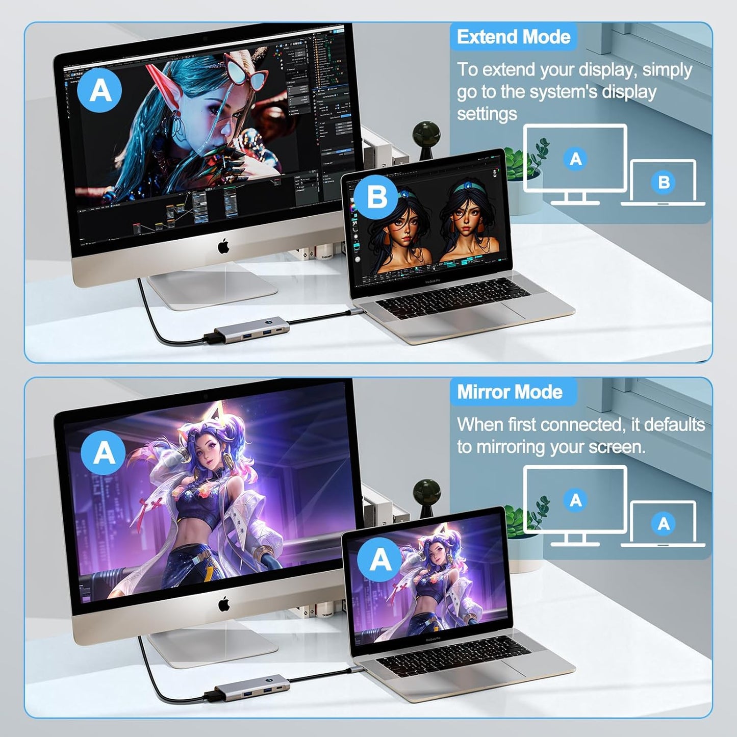 BINZET 6-in-1 4K@60Hz 2 2 10Gbps 100W USB C Hub with HDMI, USB-C & USB-A Ports, Privacy Button, PD Dual USB C Dongle