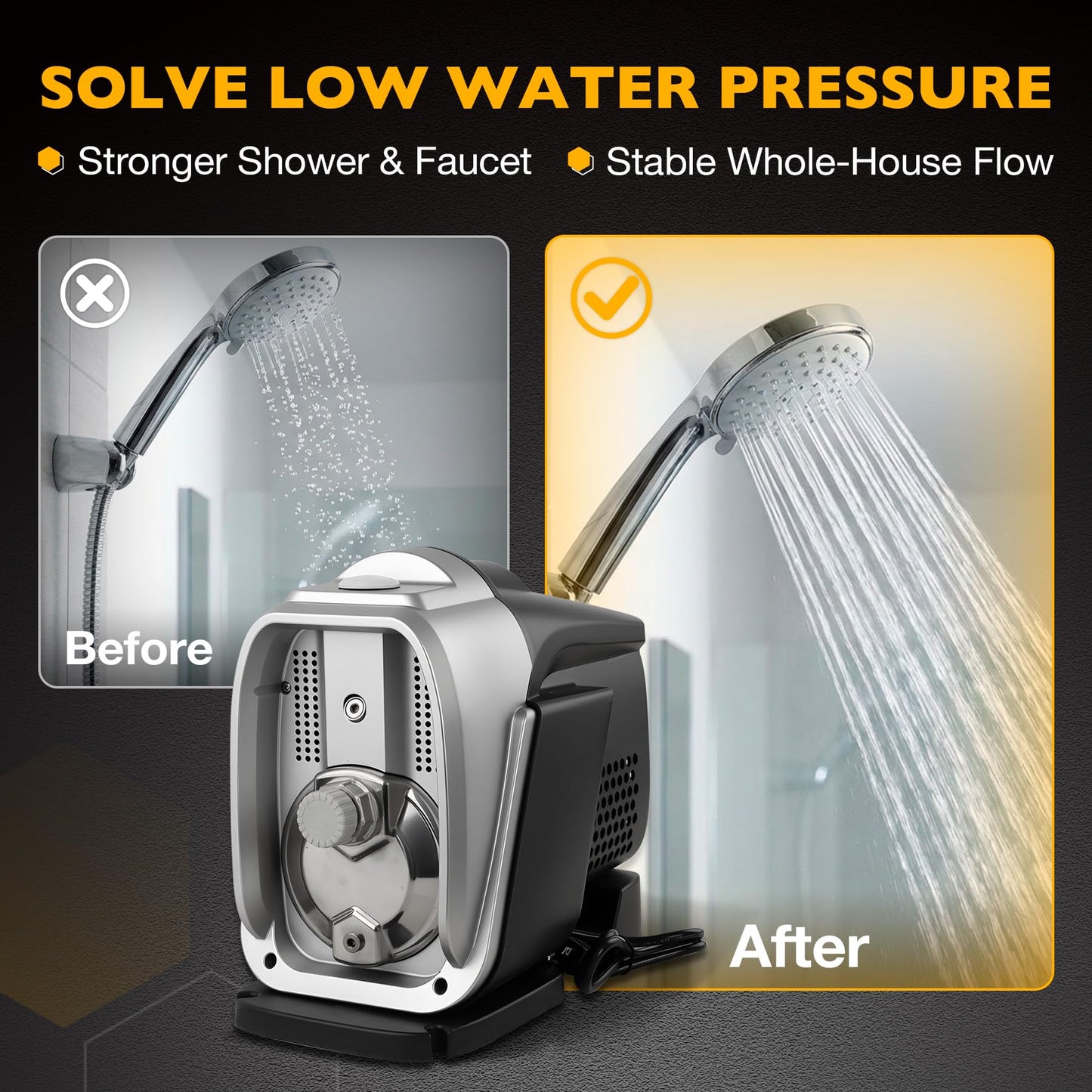 80 PSI Water Pressure Booster Pump, 115V Water Boosting Pump, Automatic Whole House Pump for Home & Apartment, Integrated Design for Shower, Garden, Irrigation