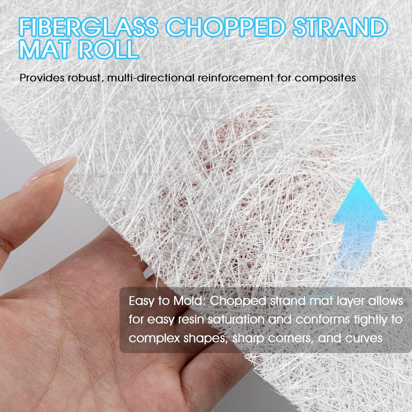 ZXQDRE Fiberglass Chopped Strand Mat Roll 50" x 30ft, 1.5 oz CSM Fiberglass Cloth Roll for Boat Repair, Automotive, Waterproof, Resin & Epoxy Compatible Fiber Glass Cloth
