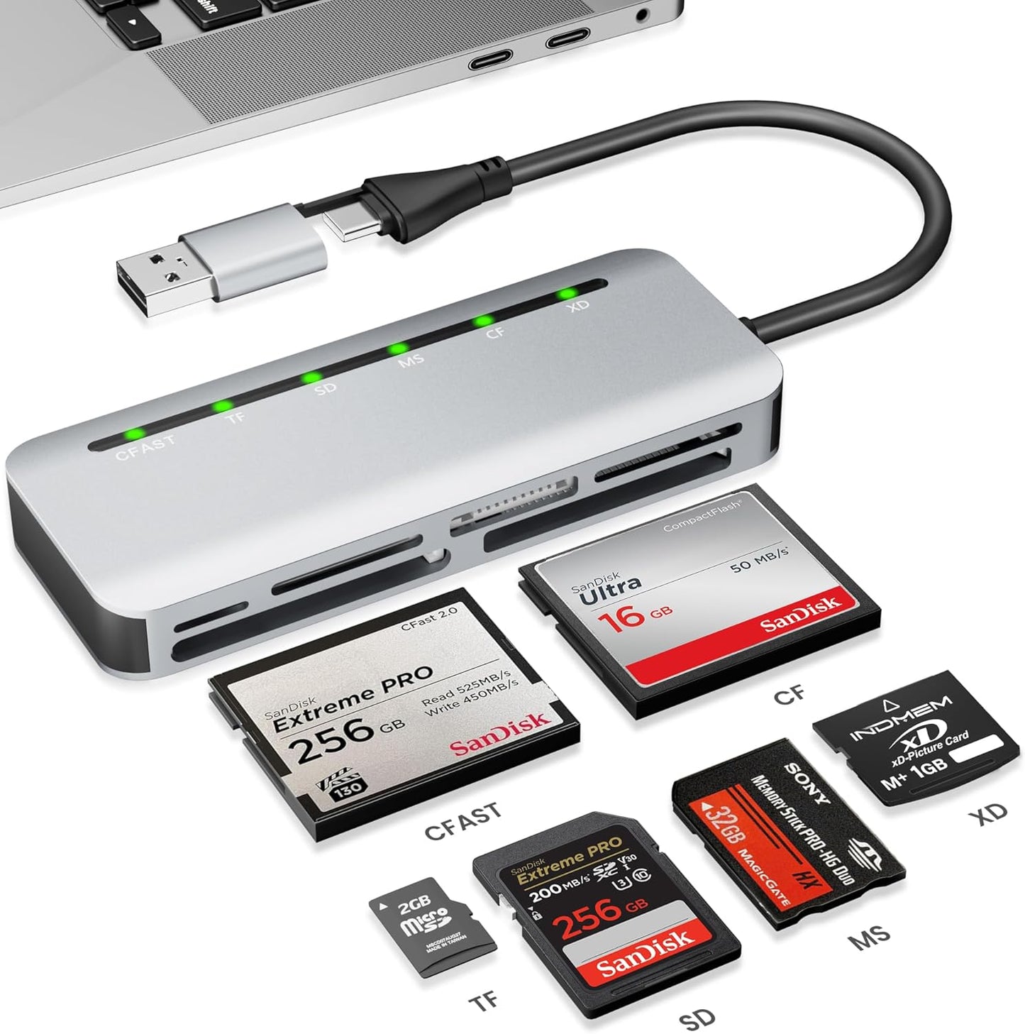 Bawanfa Plus 6-in-1 2.0 5Gbps 6 CFast Card Reader, USB C & USB A Multi Card Reader for CFast/MS/CF/SD/TF/XD - CFast
